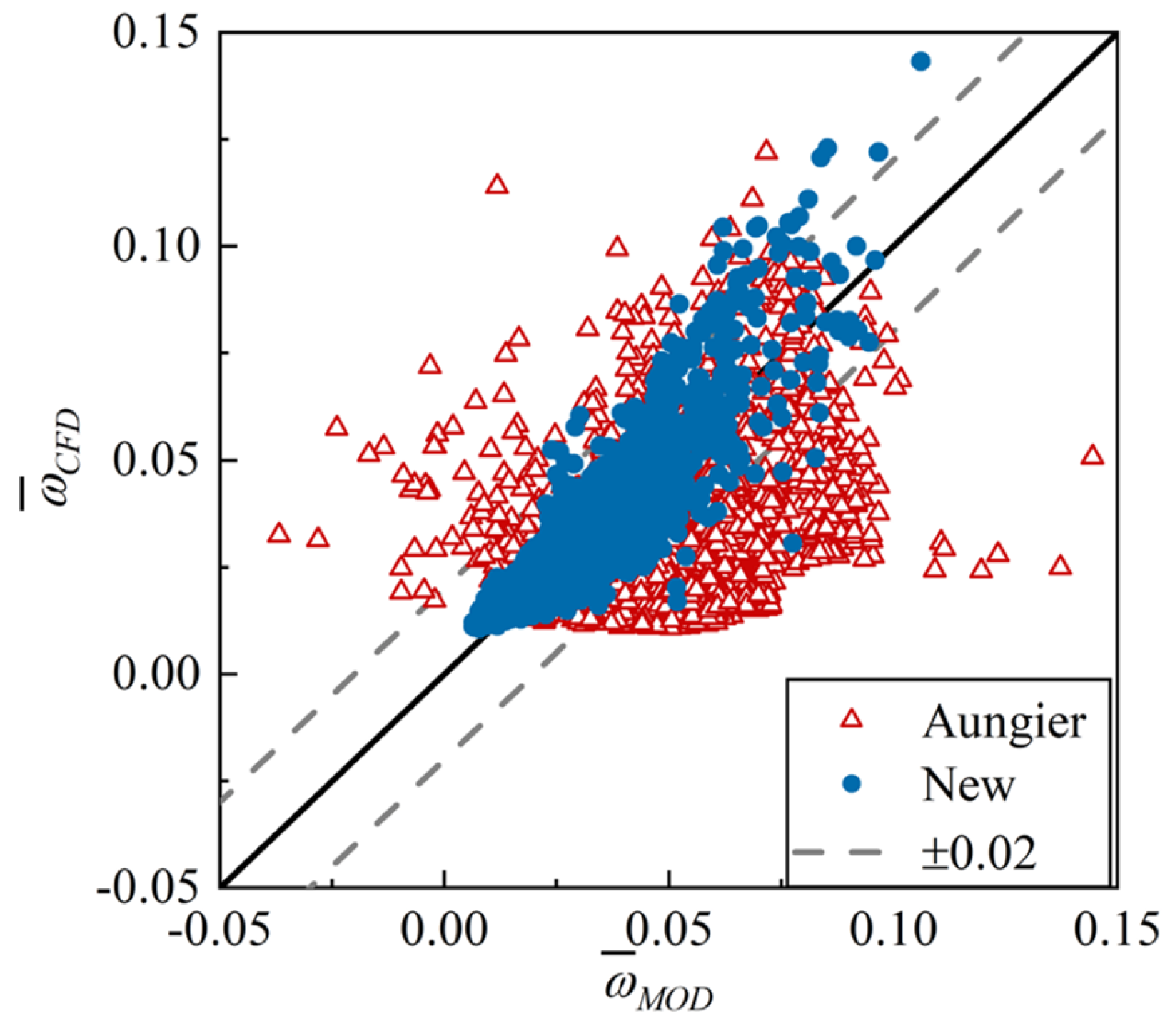 Applsci 15 11759 g014 Applsci 15 11759 g014