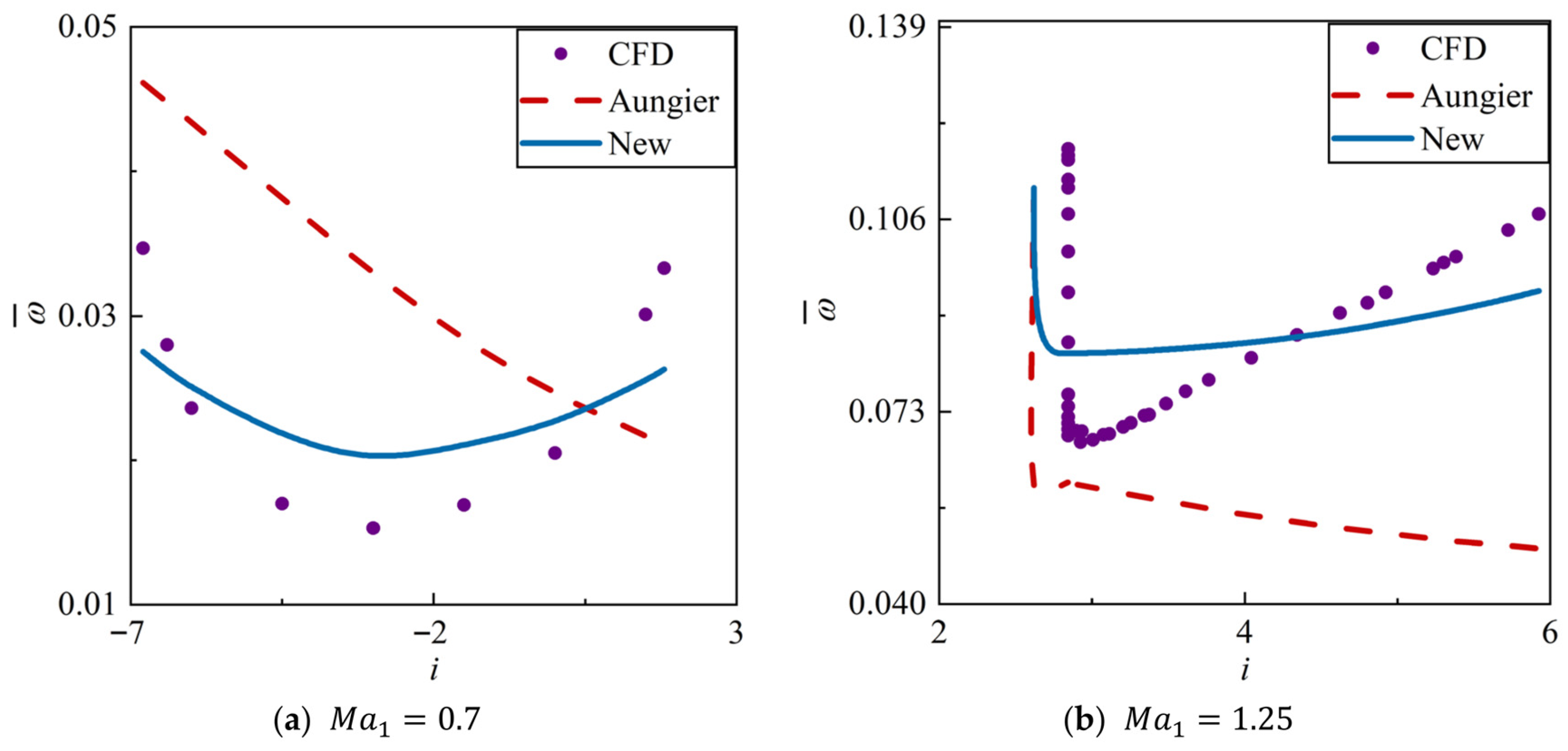 Applsci 15 11759 g015 Applsci 15 11759 g015