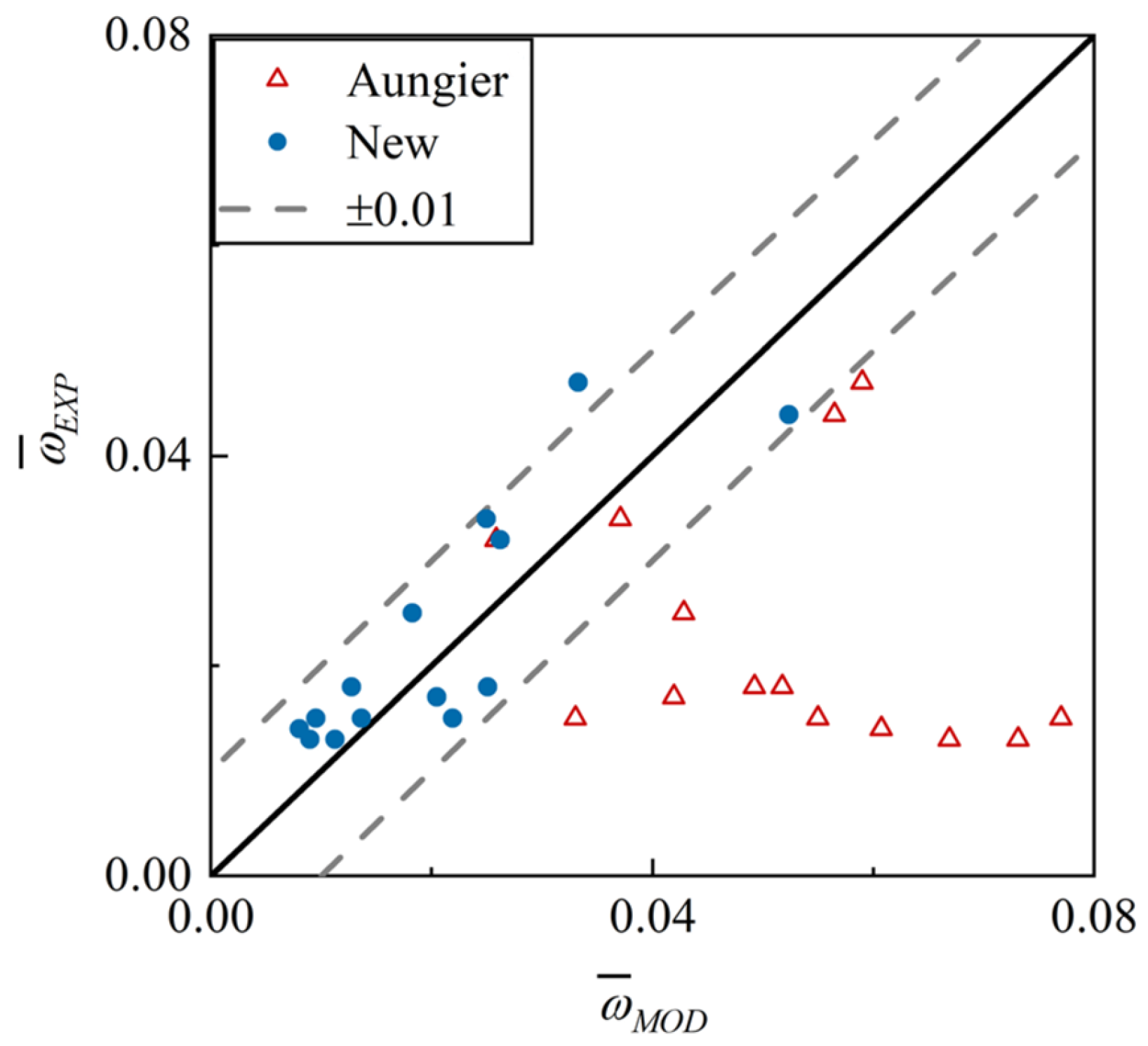 Applsci 15 11759 g016 Applsci 15 11759 g016