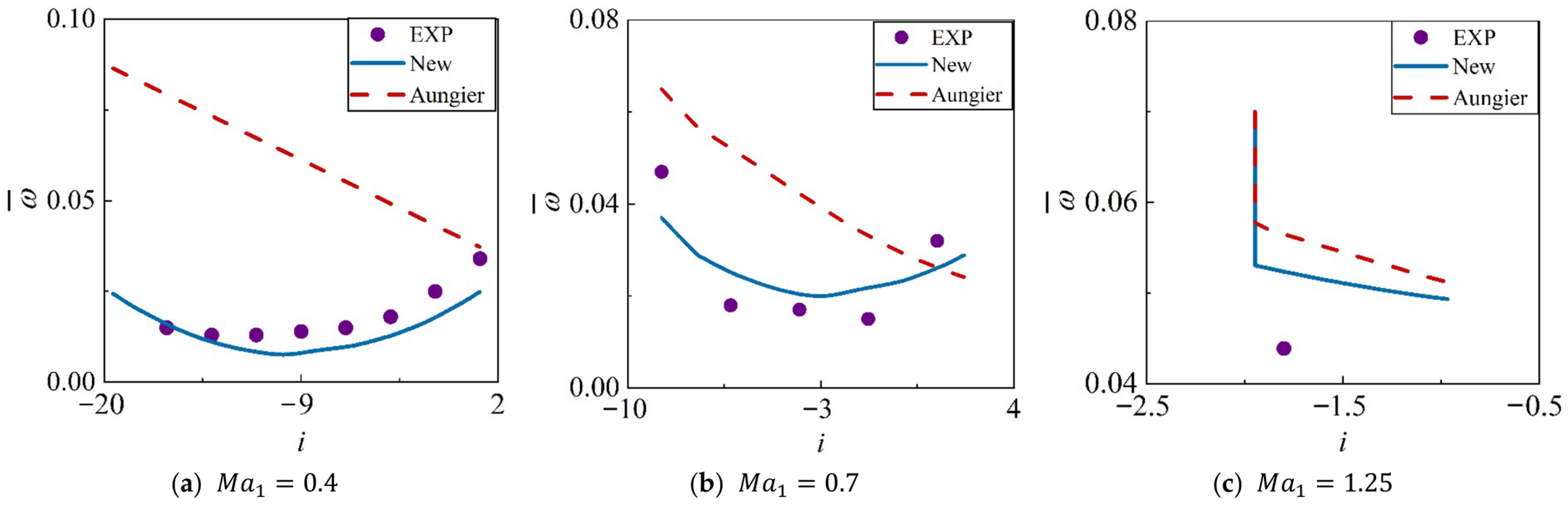Applsci 15 11759 g017 Applsci 15 11759 g017