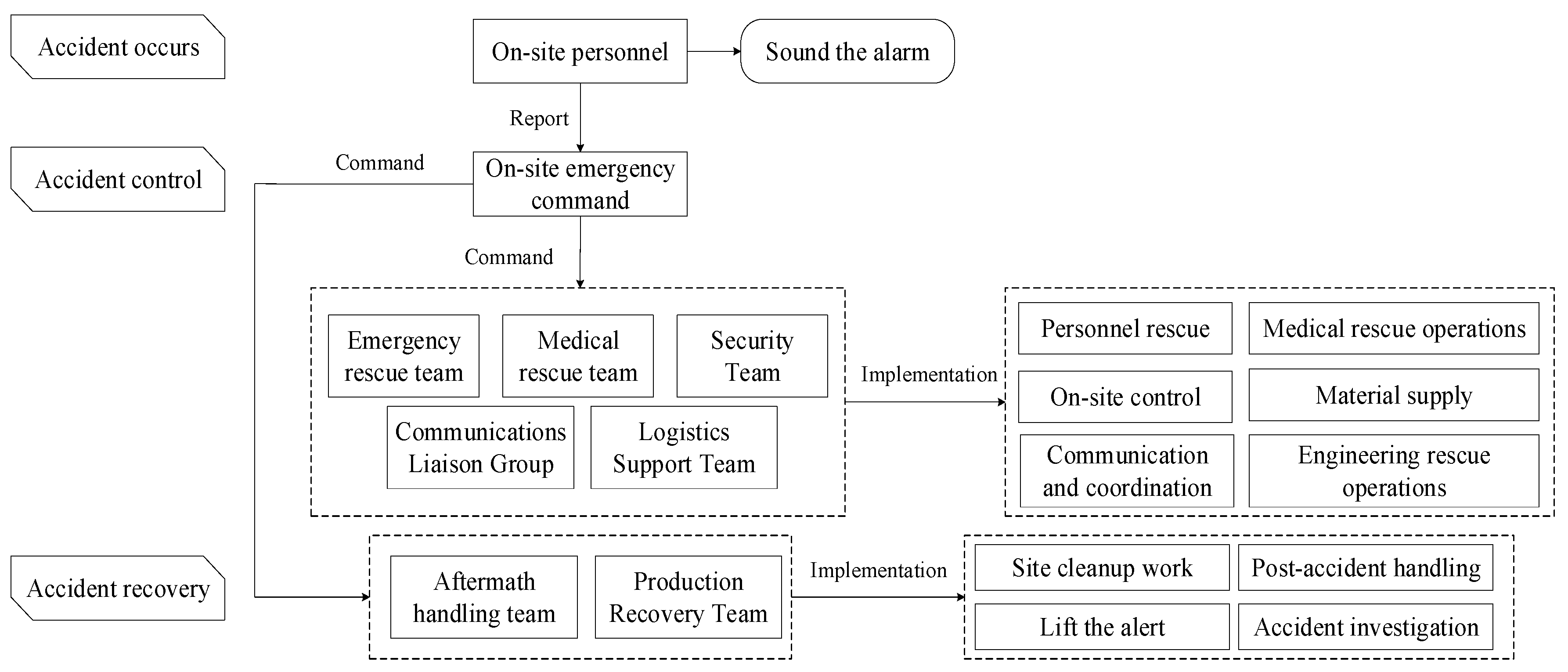 Applsci 15 11760 g002 Applsci 15 11760 g002