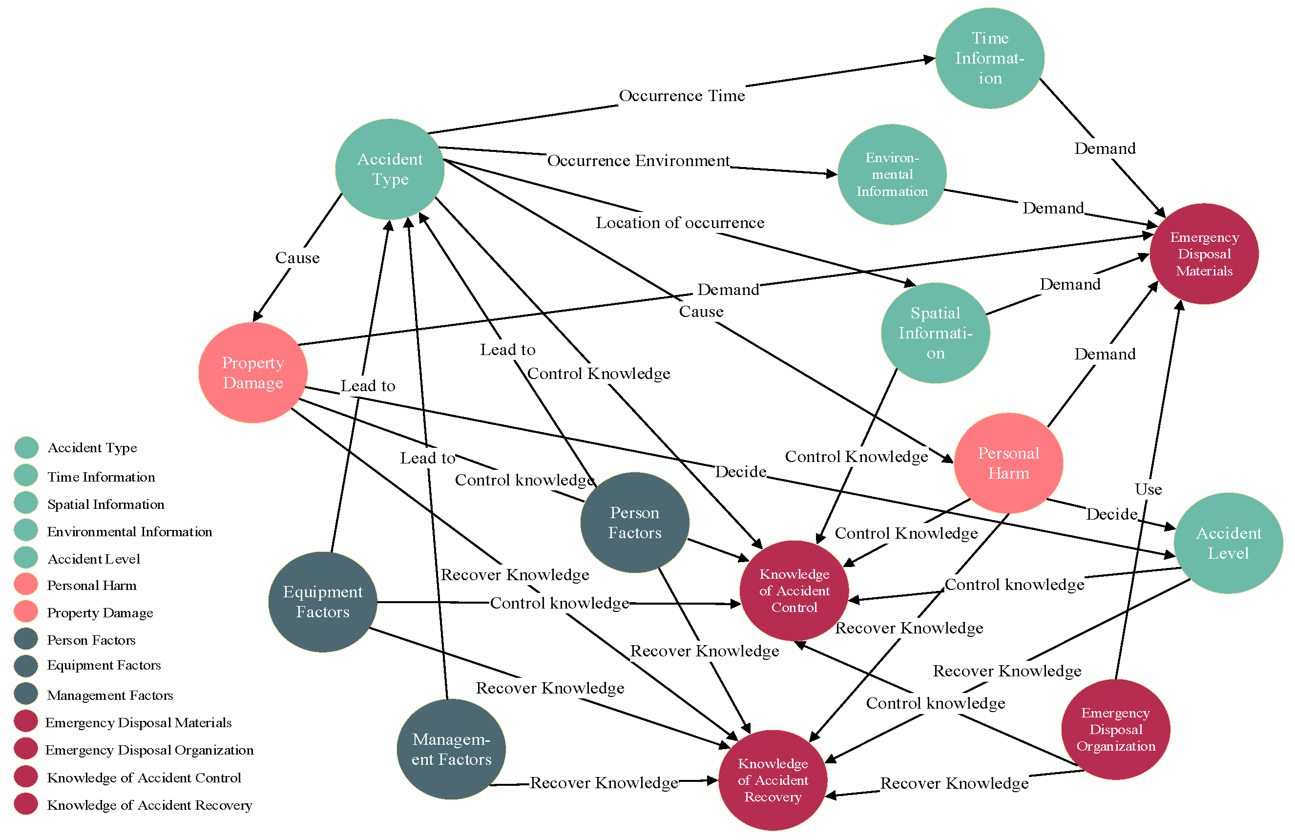 Applsci 15 11760 g004 Applsci 15 11760 g004