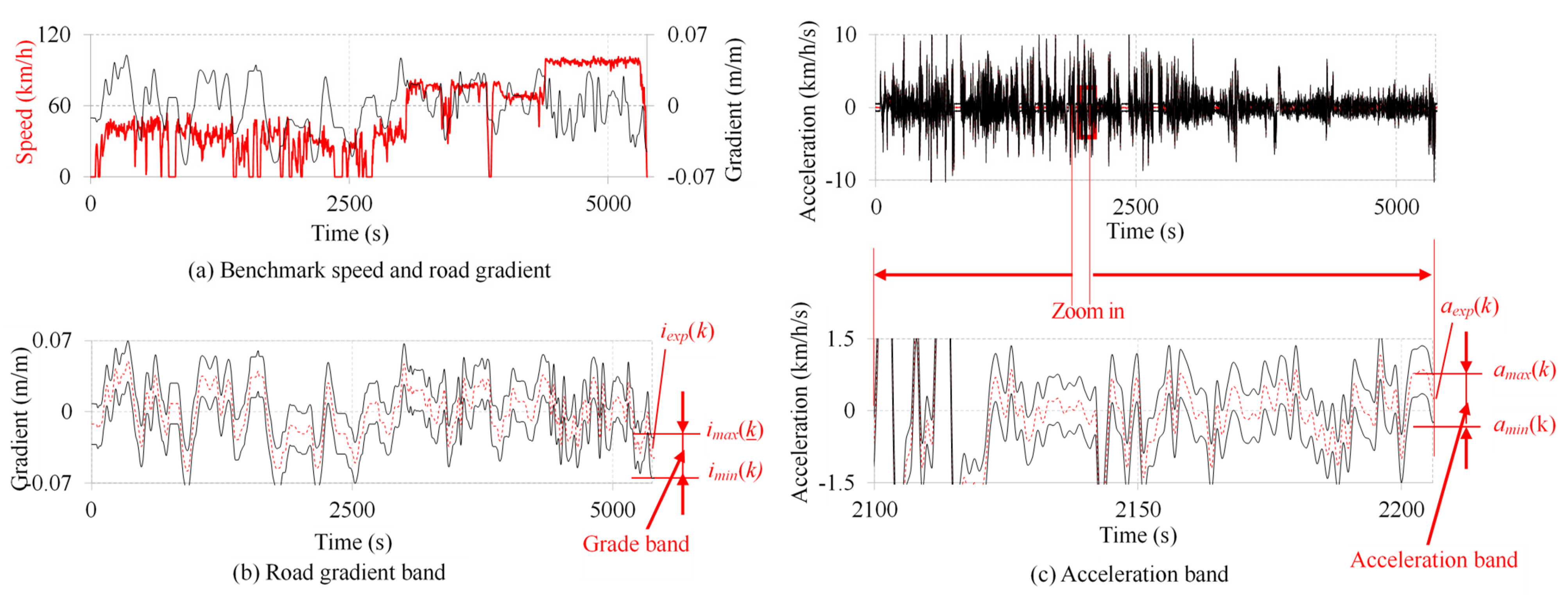Applsci 15 11762 g002 Applsci 15 11762 g002
