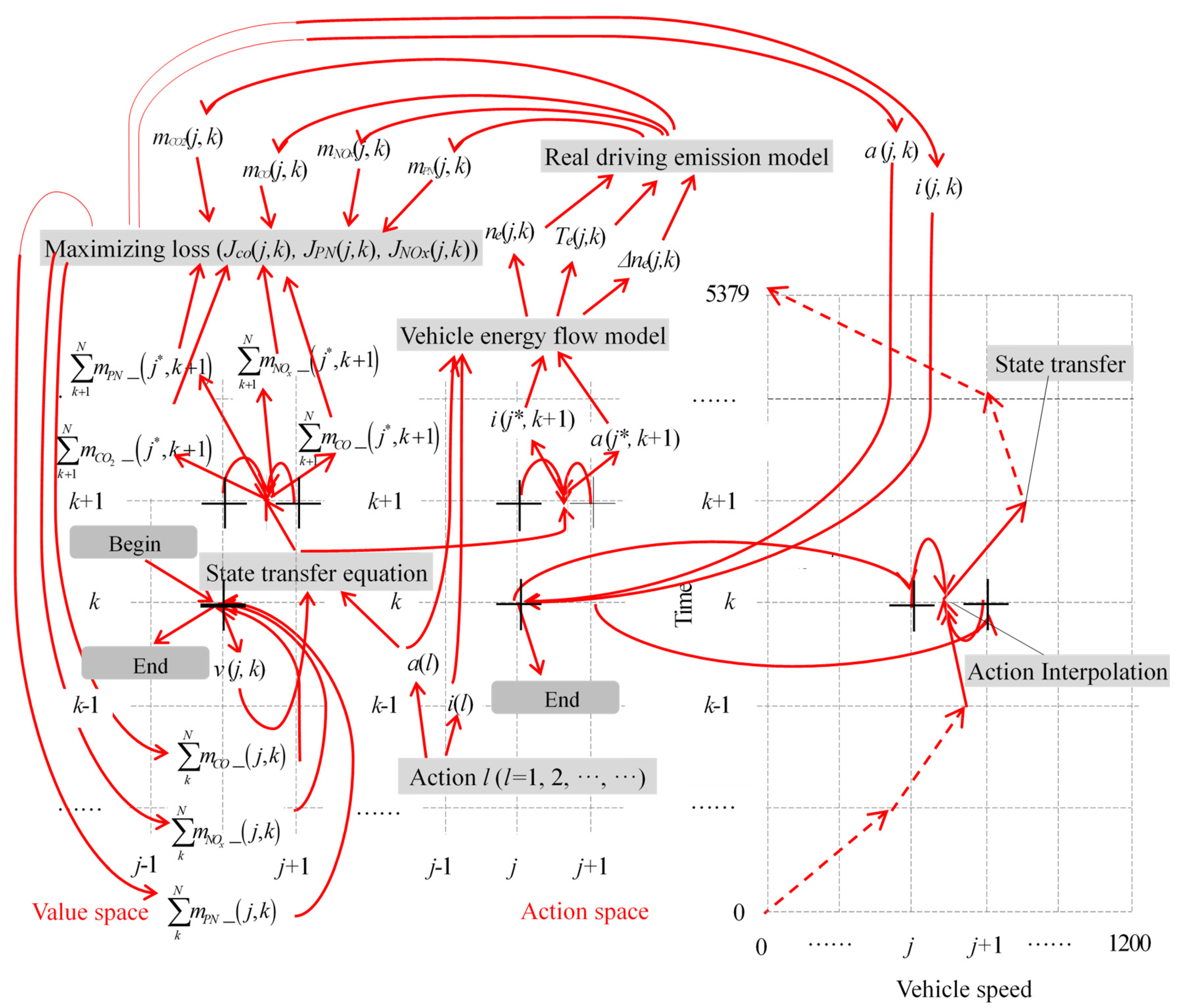 Applsci 15 11762 g003 Applsci 15 11762 g003