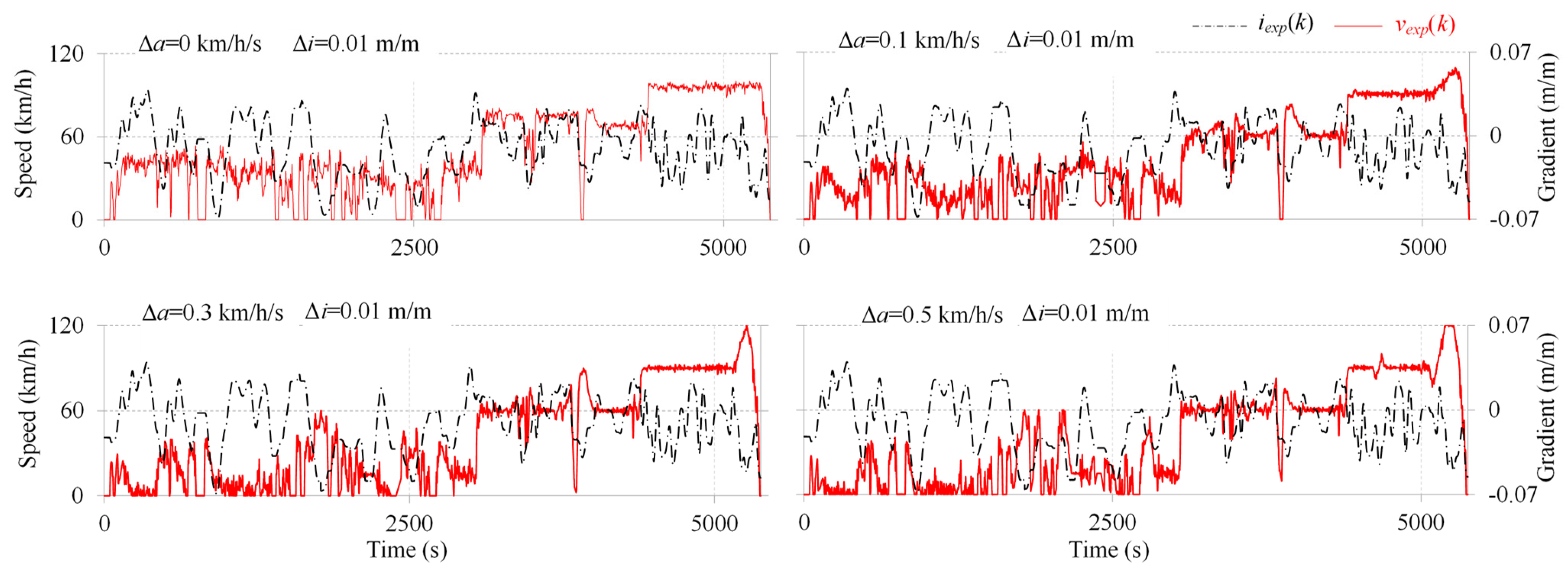 Applsci 15 11762 g004 Applsci 15 11762 g004