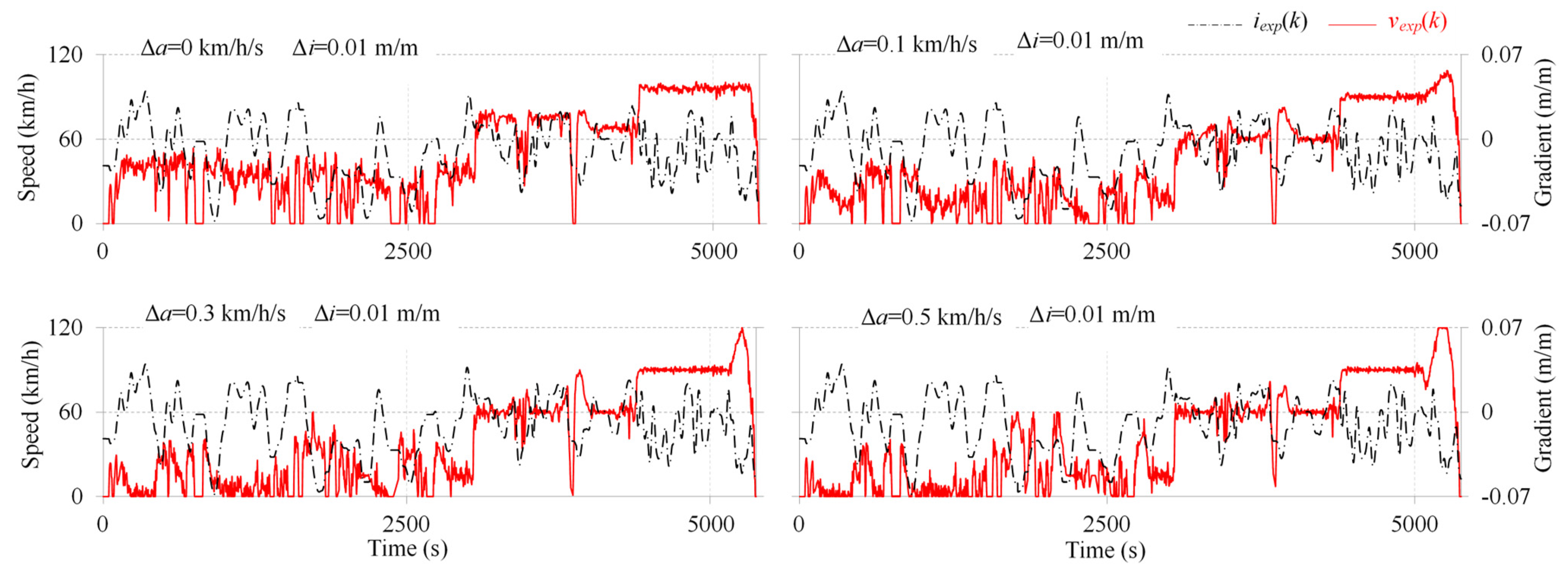 Applsci 15 11762 g005 Applsci 15 11762 g005