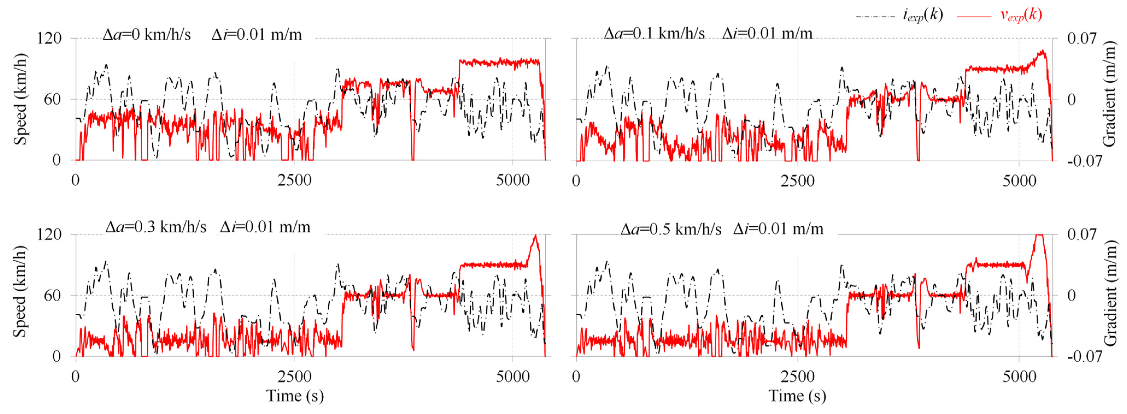 Applsci 15 11762 g006 Applsci 15 11762 g006