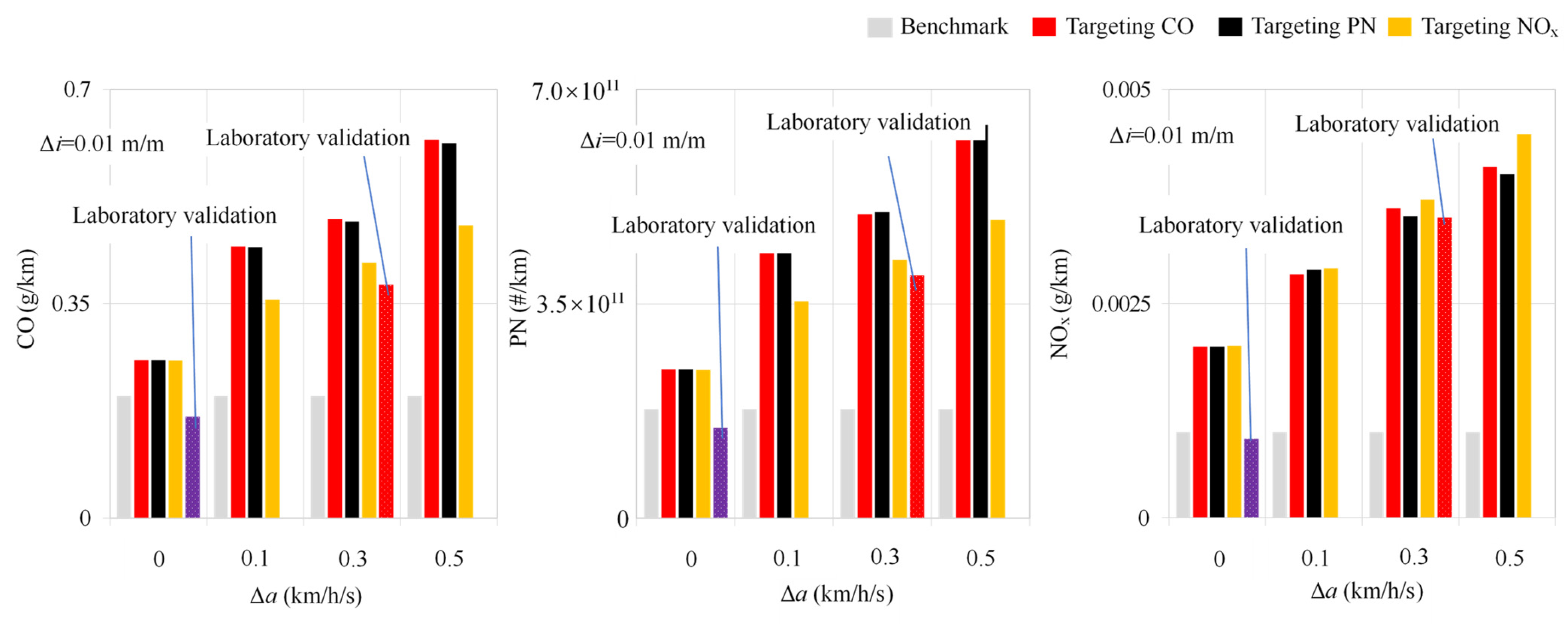 Applsci 15 11762 g007 Applsci 15 11762 g007