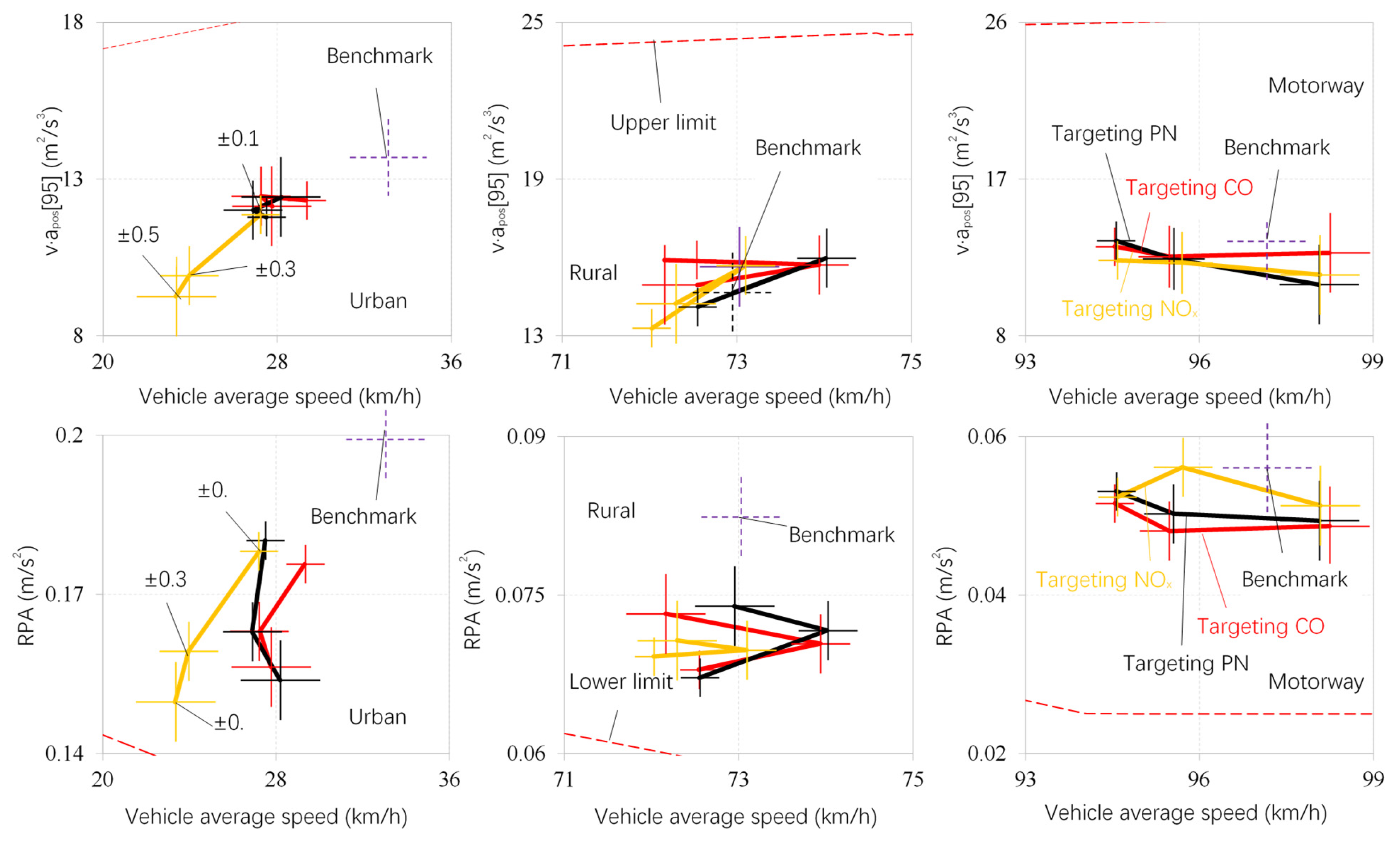 Applsci 15 11762 g008 Applsci 15 11762 g008