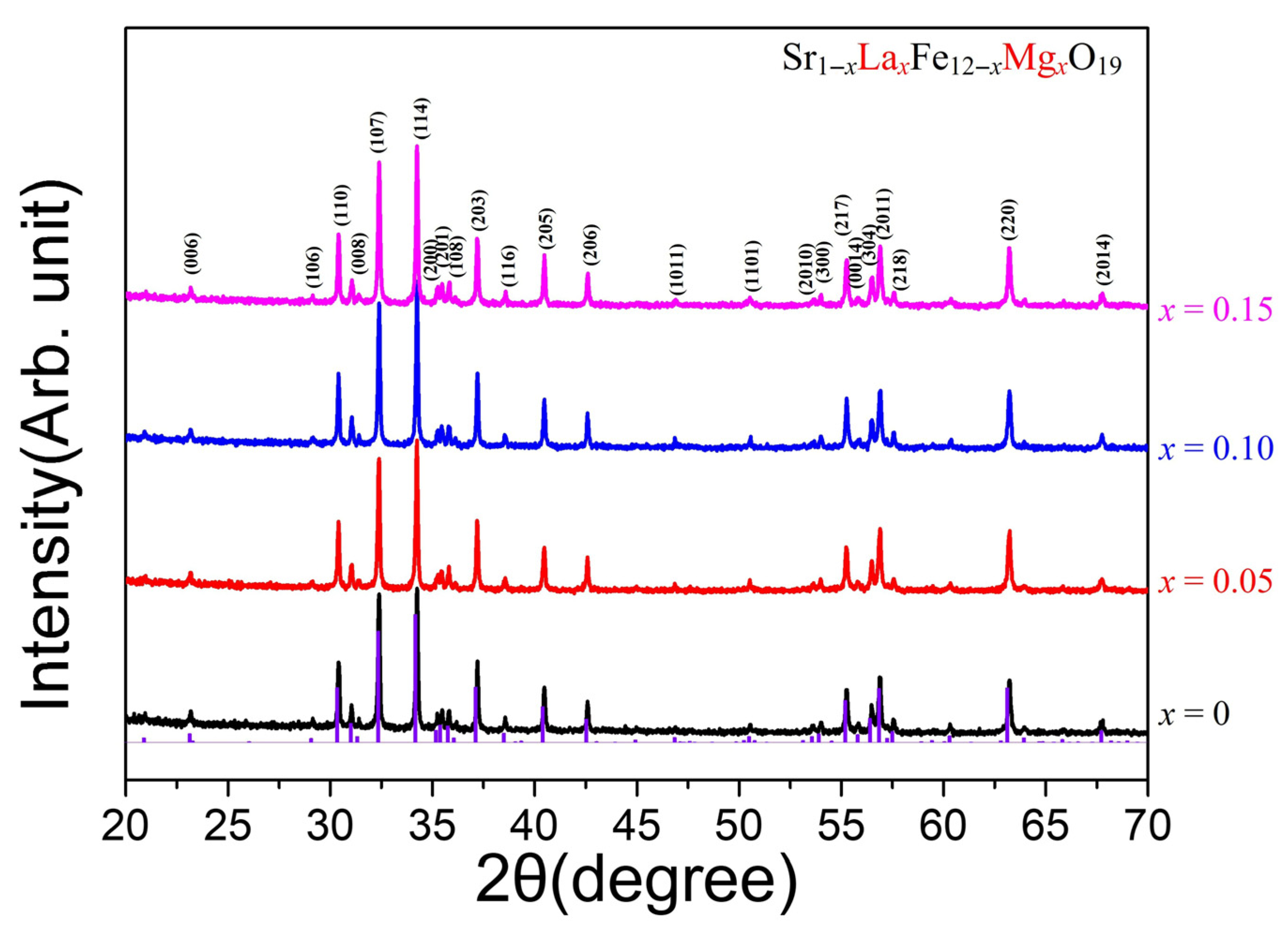 Applsci 15 11764 g001