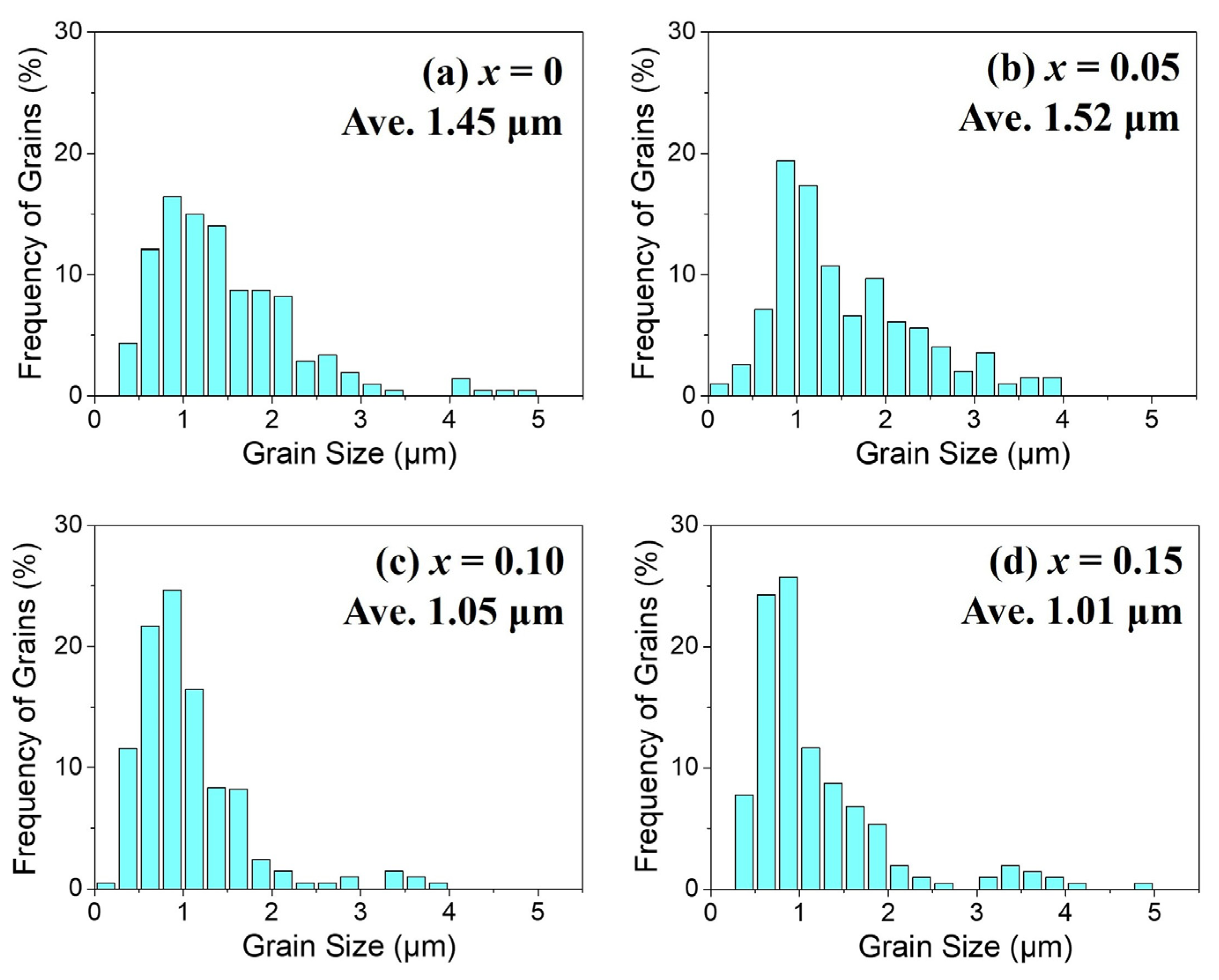 Applsci 15 11764 g003