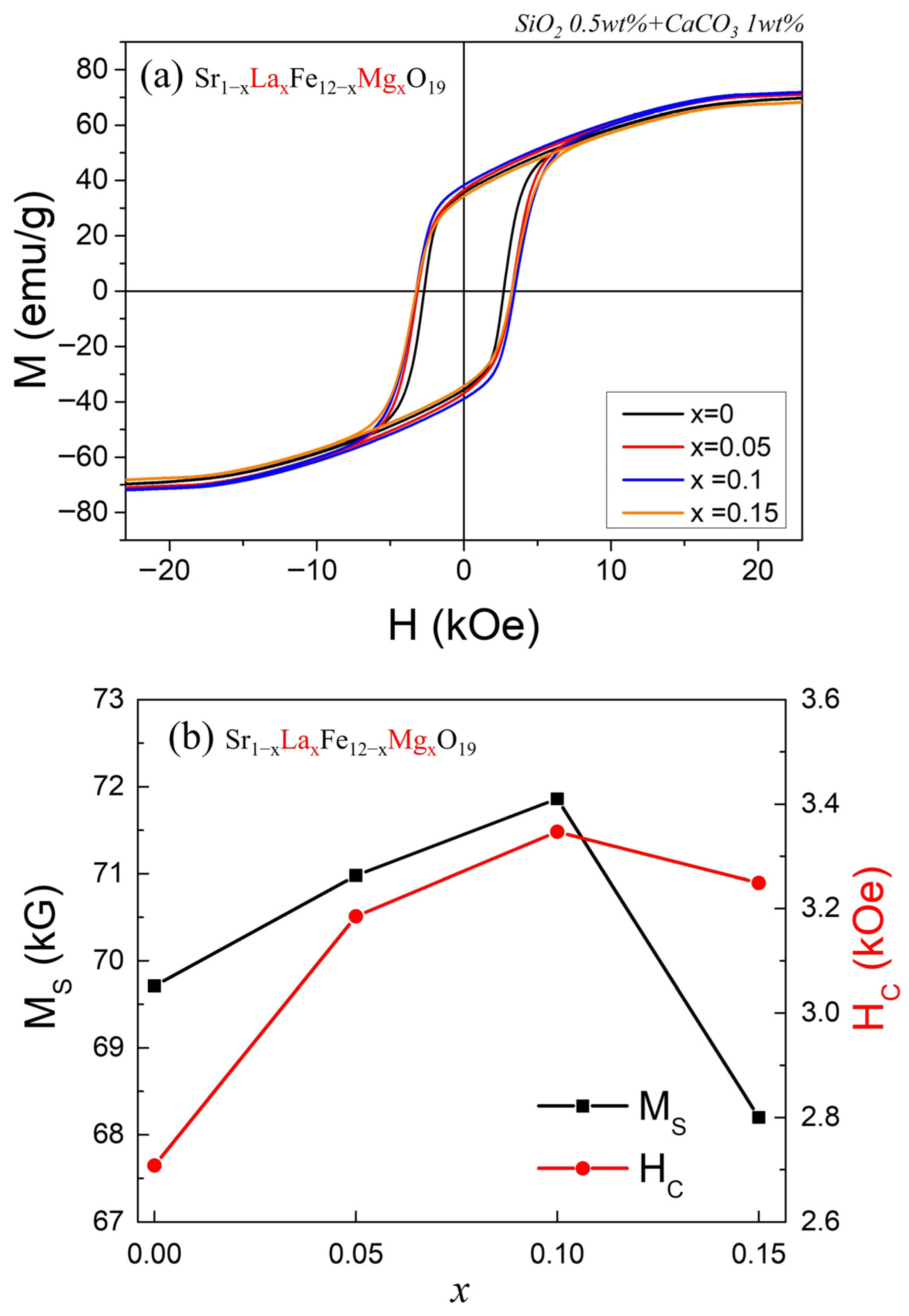 Applsci 15 11764 g004