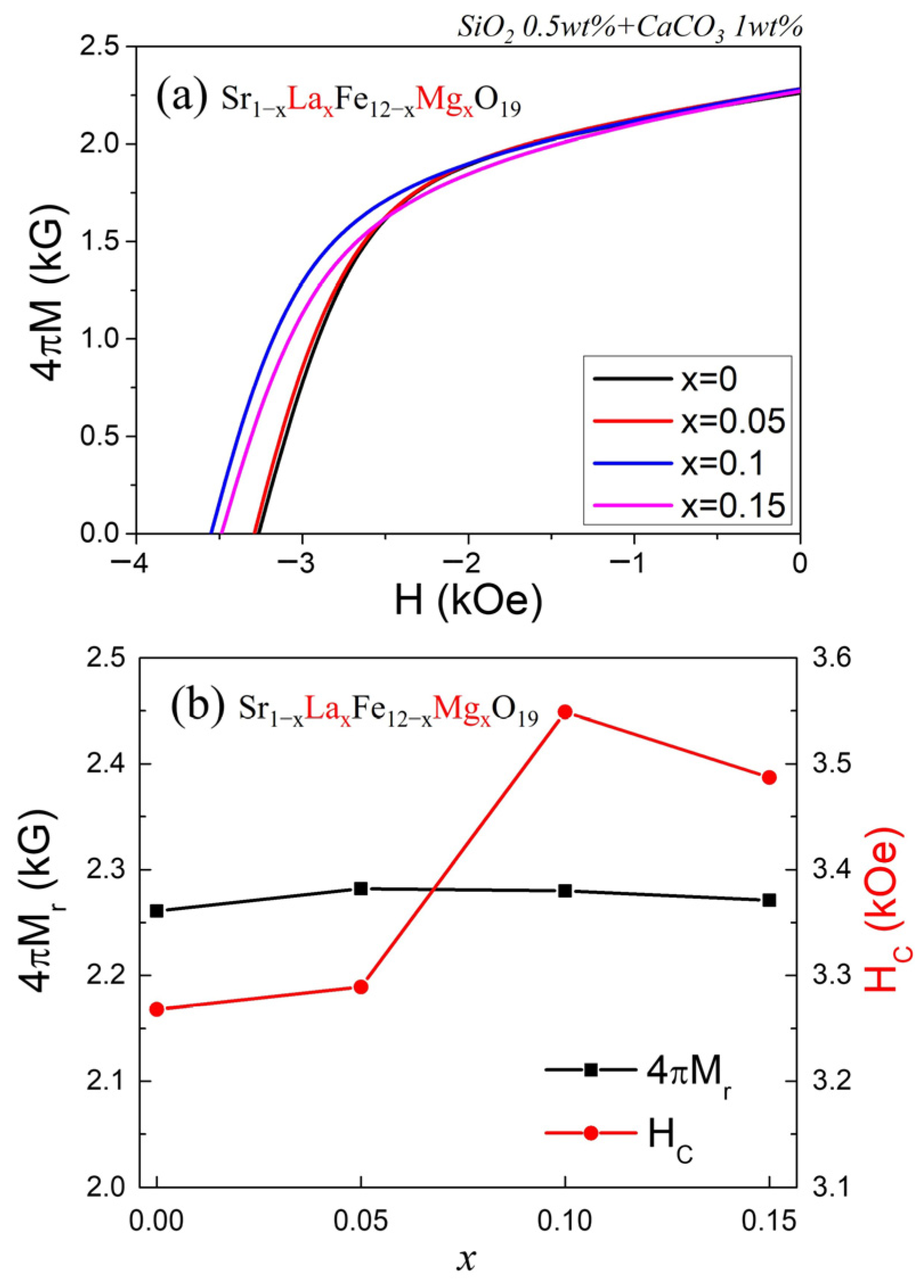 Applsci 15 11764 g005