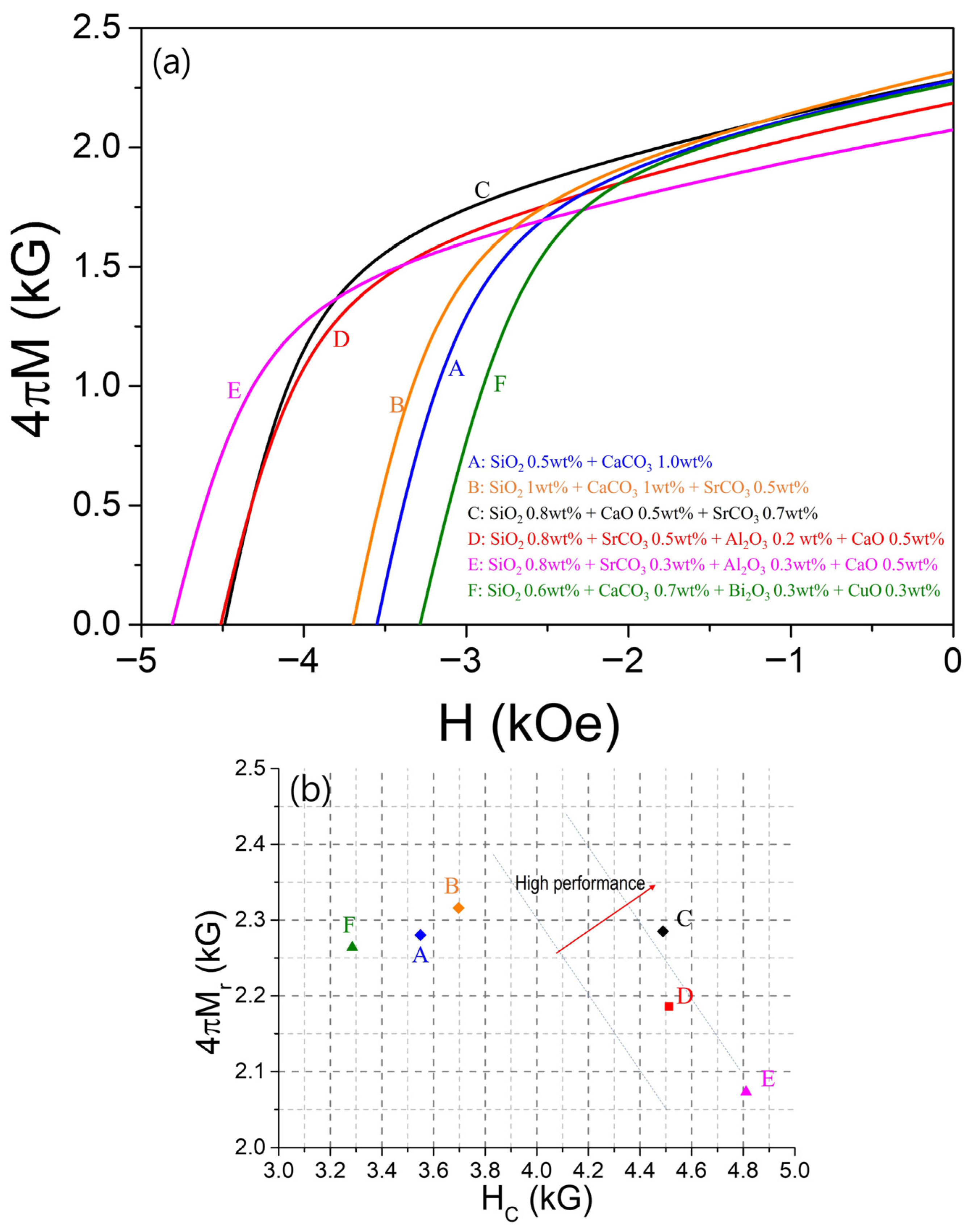 Applsci 15 11764 g006