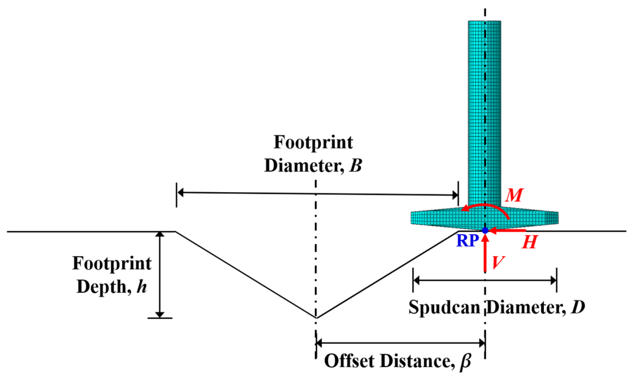 Applsci 15 11765 g001 Applsci 15 11765 g001