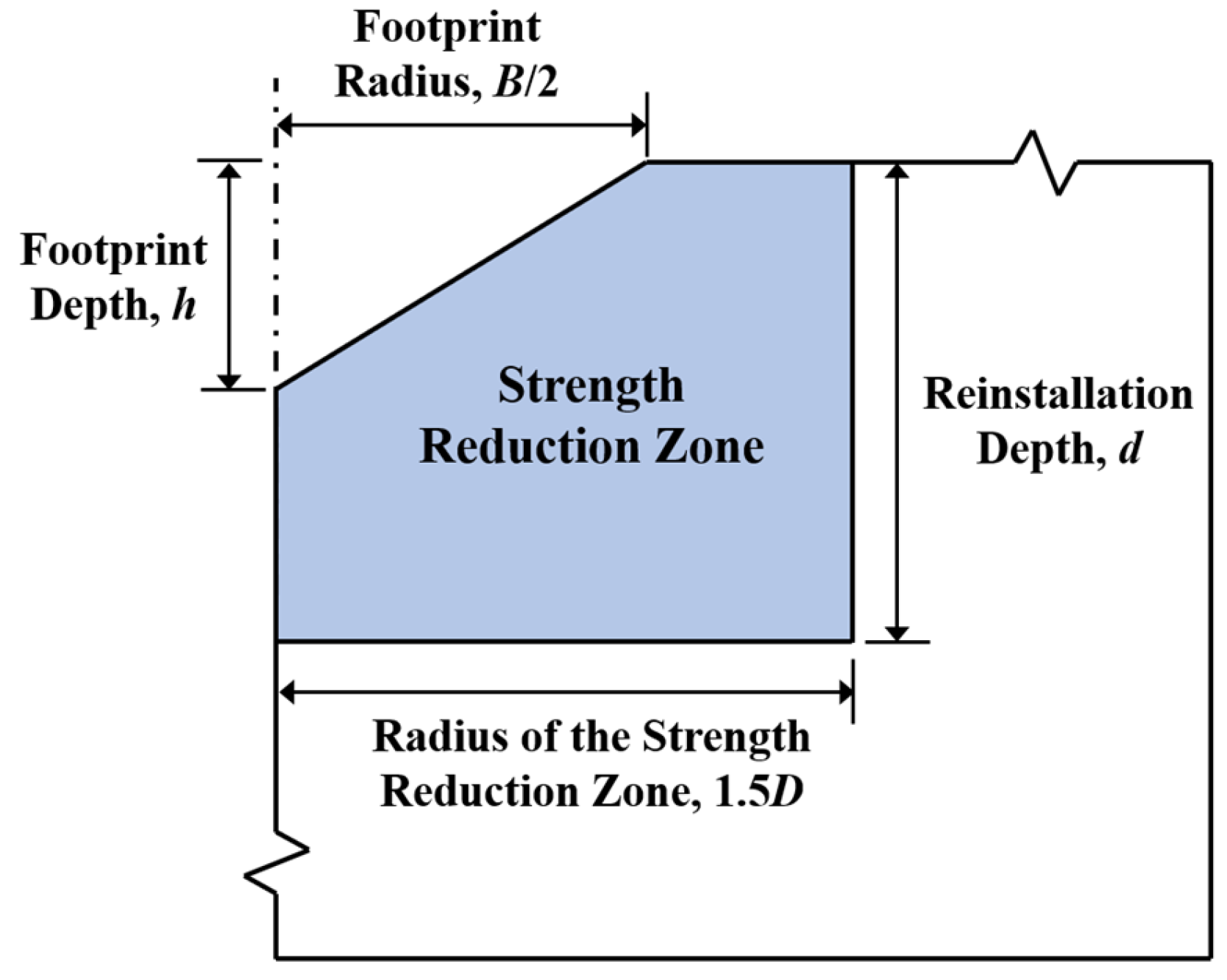 Applsci 15 11765 g005 Applsci 15 11765 g005