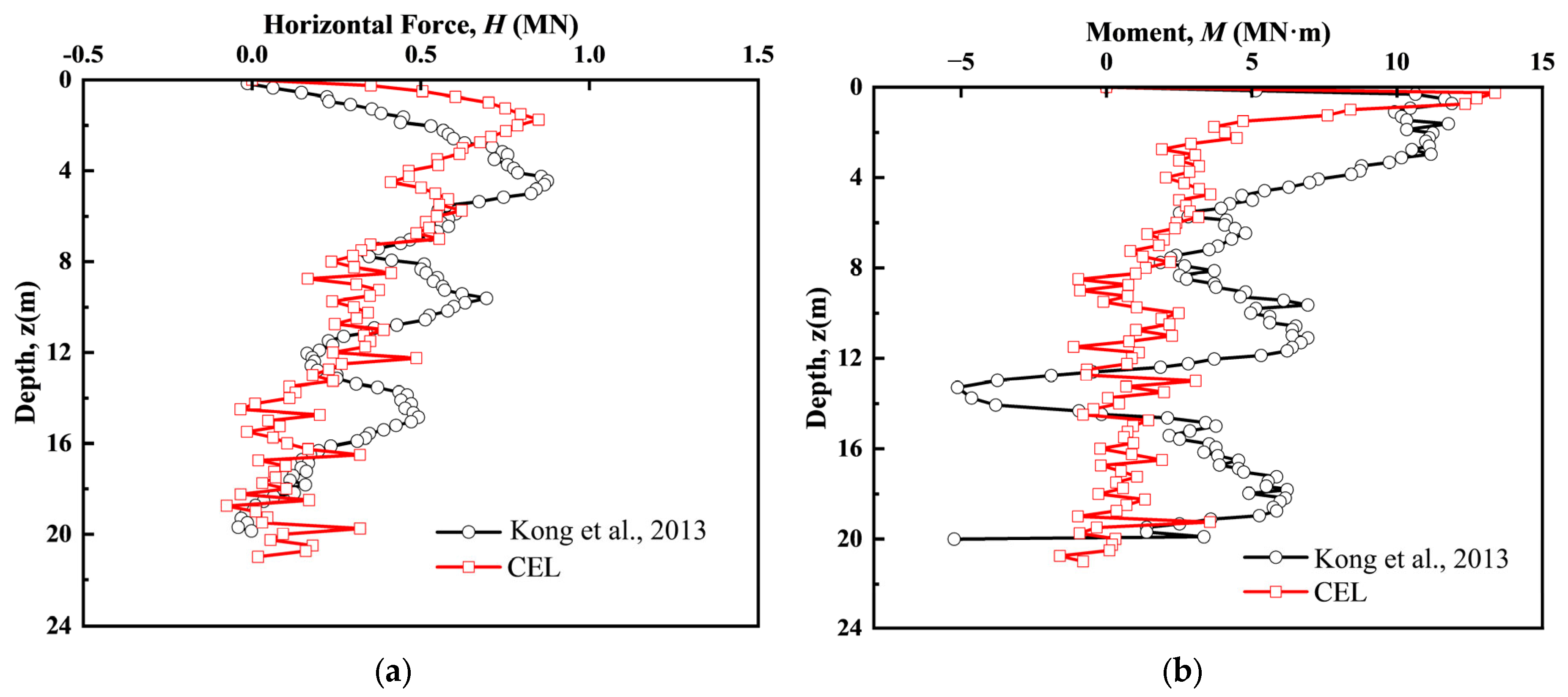 Applsci 15 11765 g006 Applsci 15 11765 g006