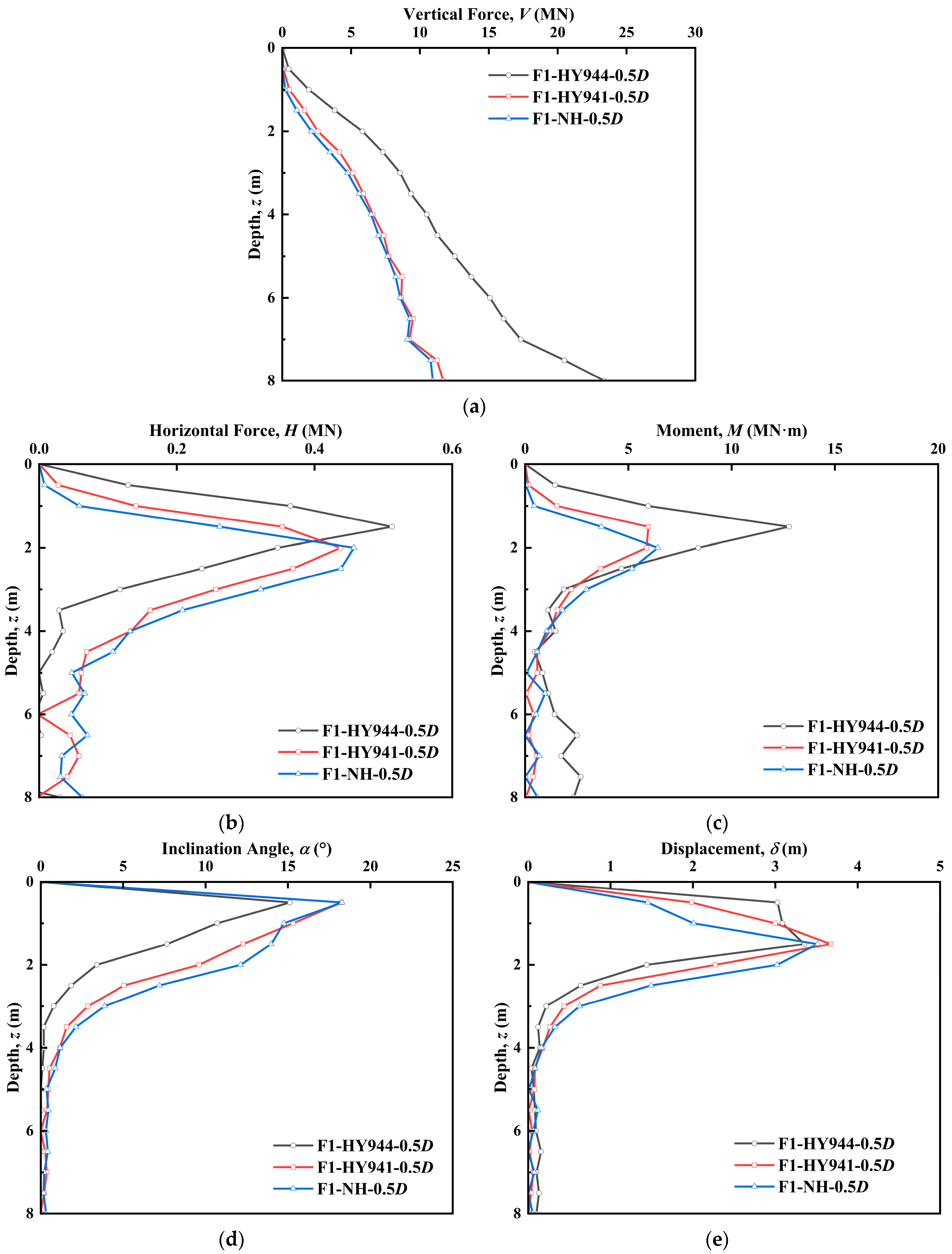 Applsci 15 11765 g010 Applsci 15 11765 g010