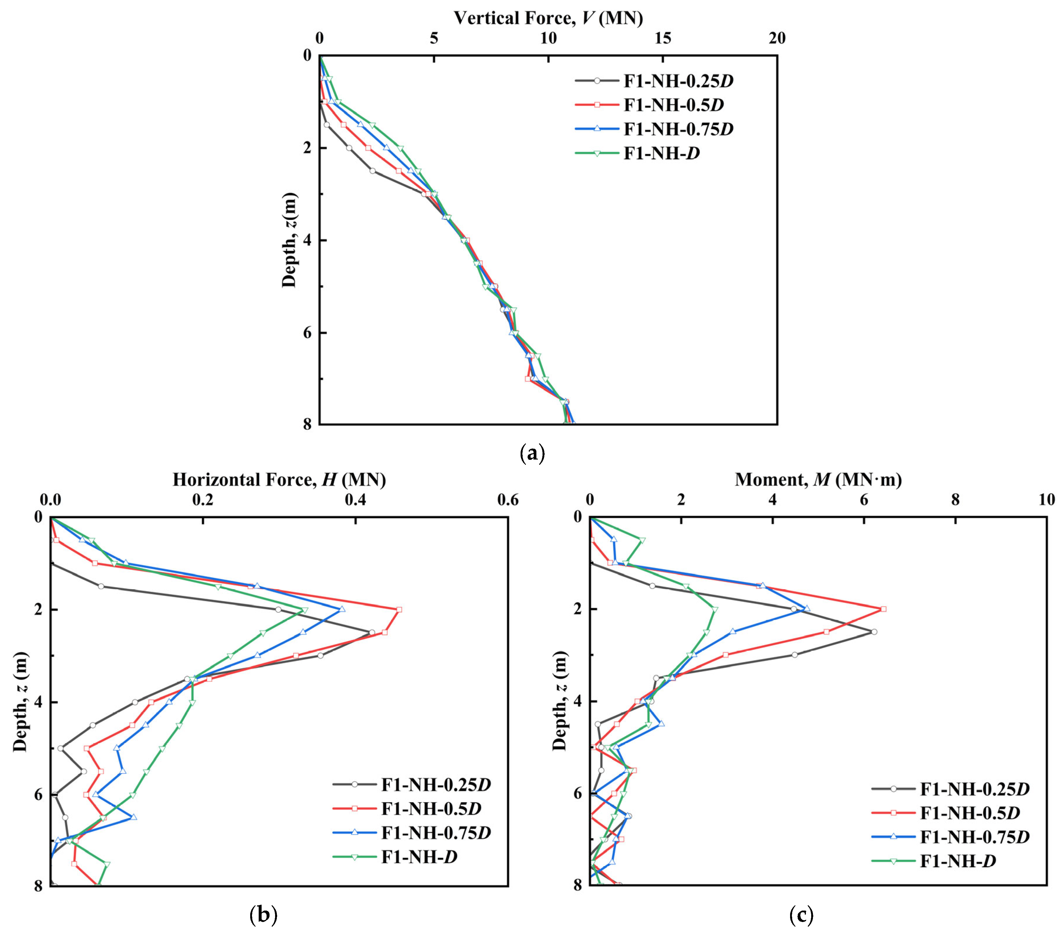 Applsci 15 11765 g011a Applsci 15 11765 g011a