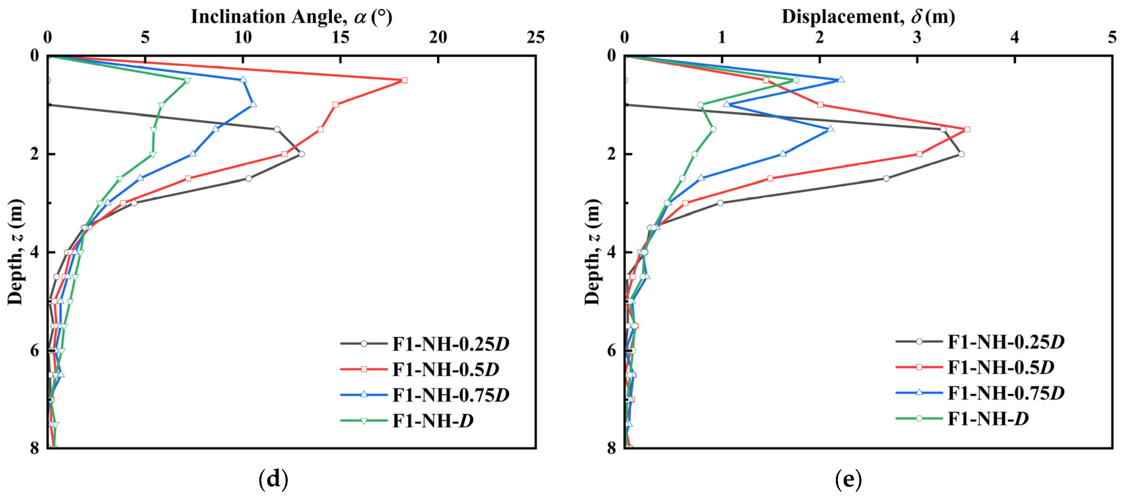 Applsci 15 11765 g011b Applsci 15 11765 g011b