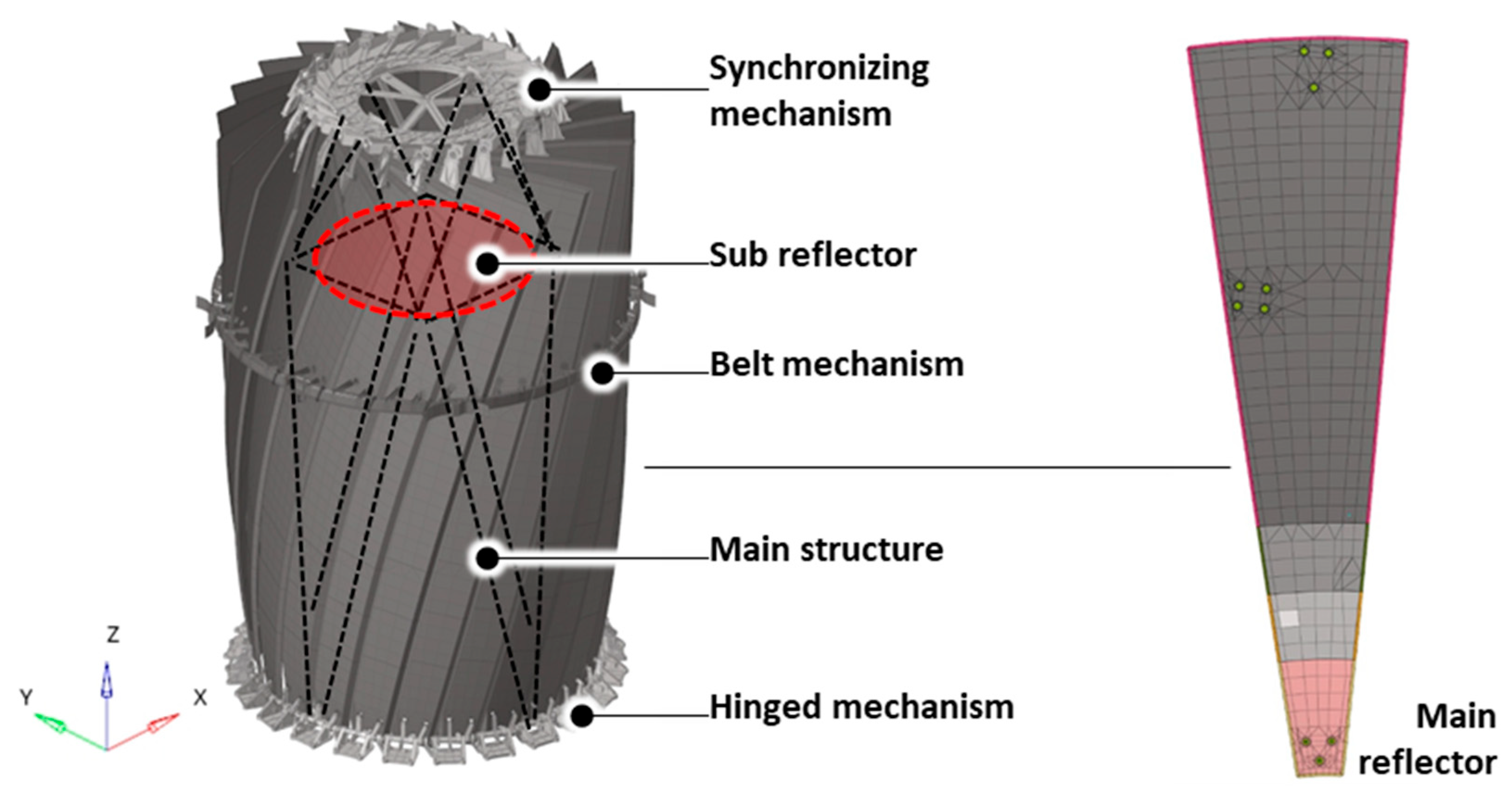 Applsci 15 11766 g002 Applsci 15 11766 g002