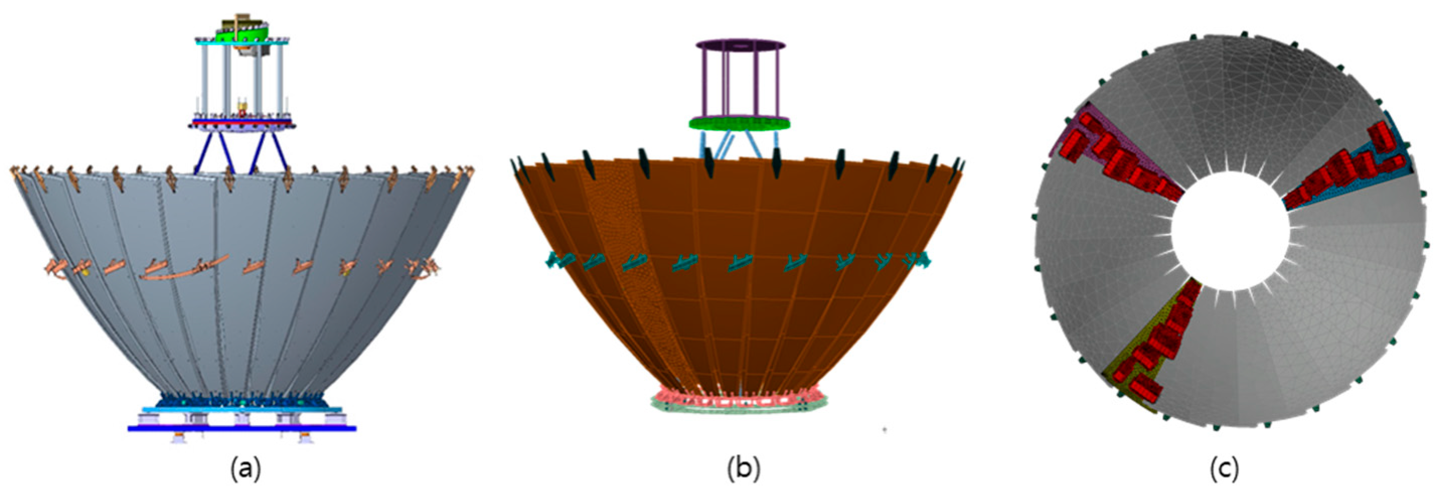Applsci 15 11766 g003 Applsci 15 11766 g003