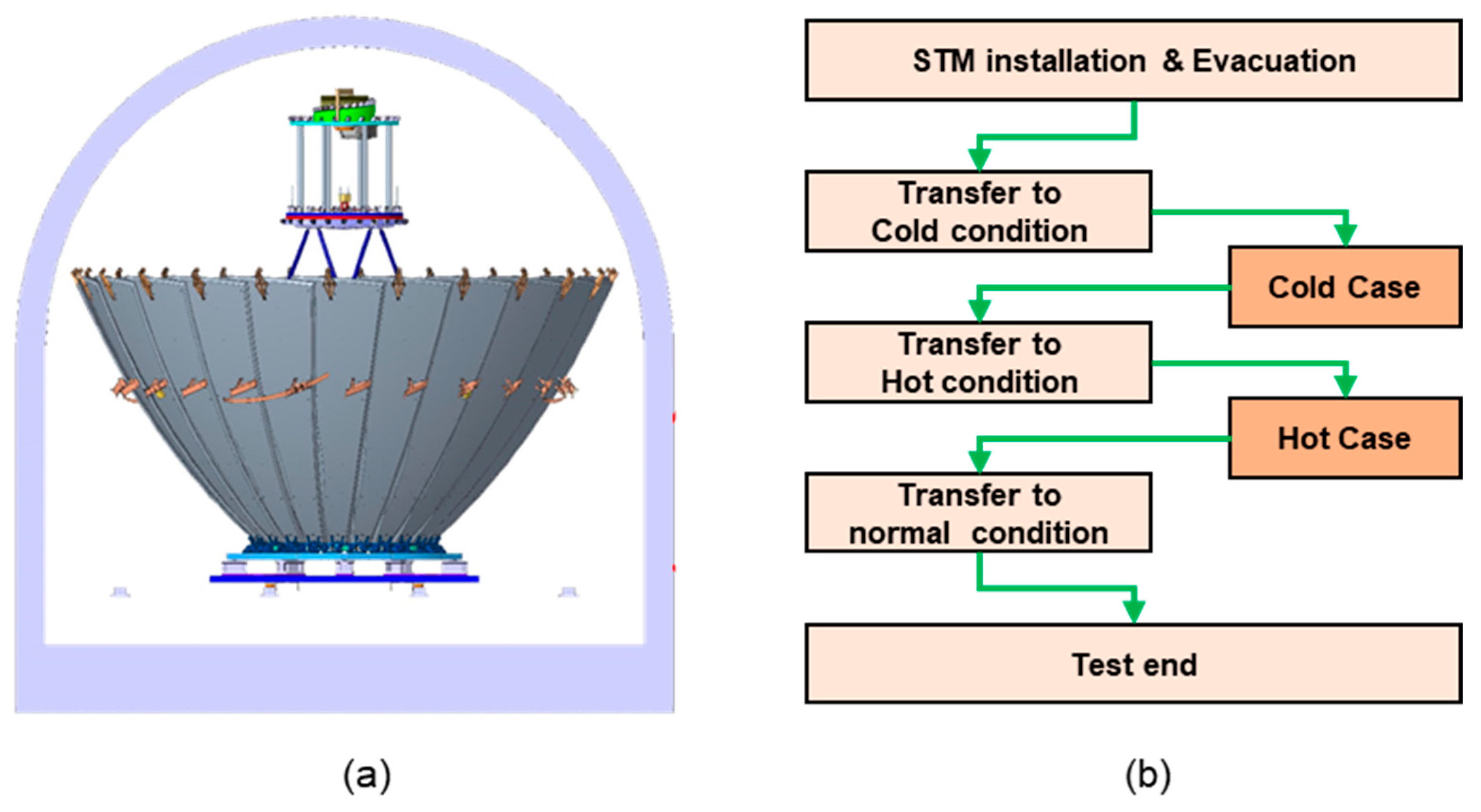 Applsci 15 11766 g005 Applsci 15 11766 g005