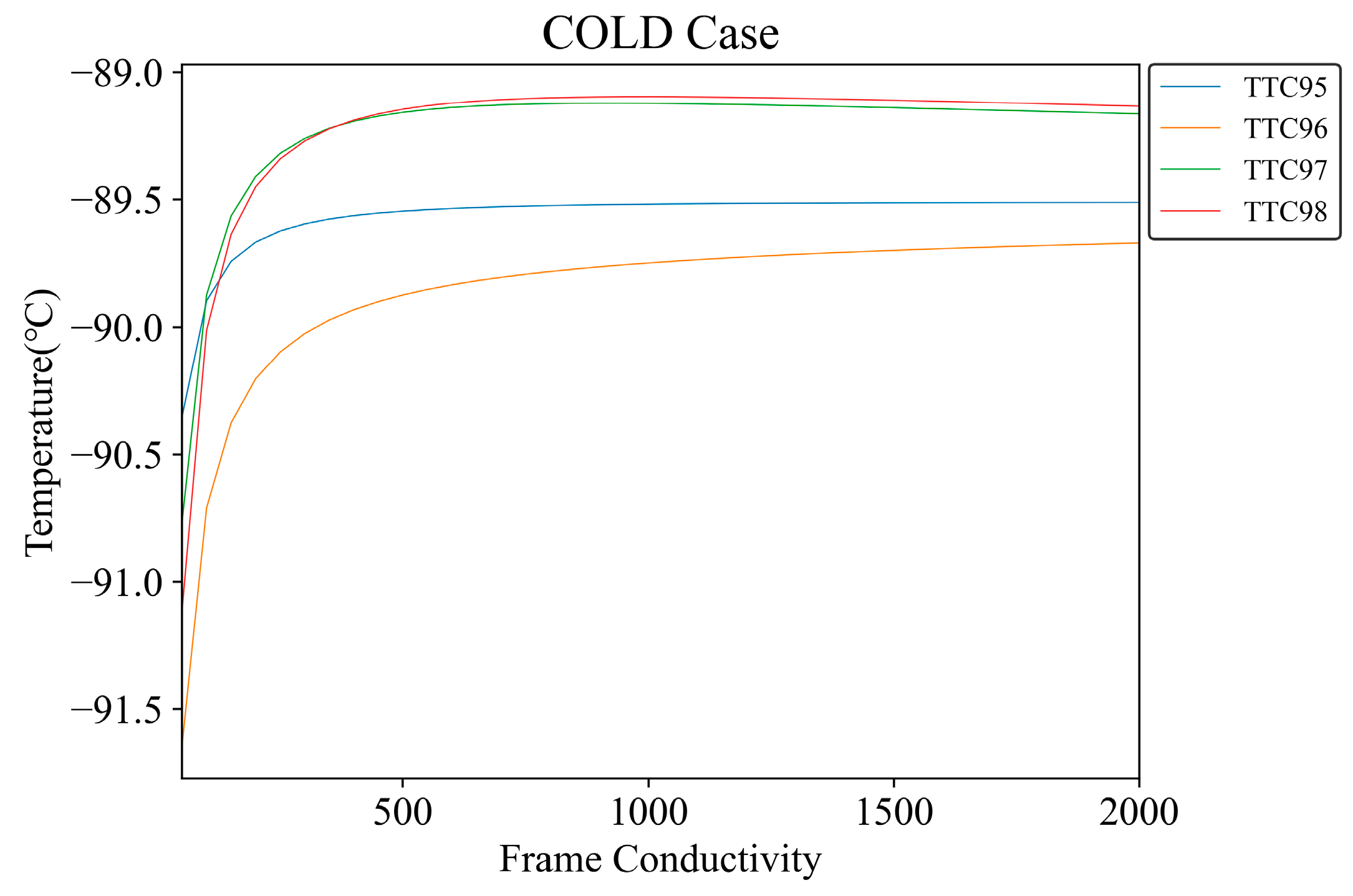 Applsci 15 11766 g008 Applsci 15 11766 g008