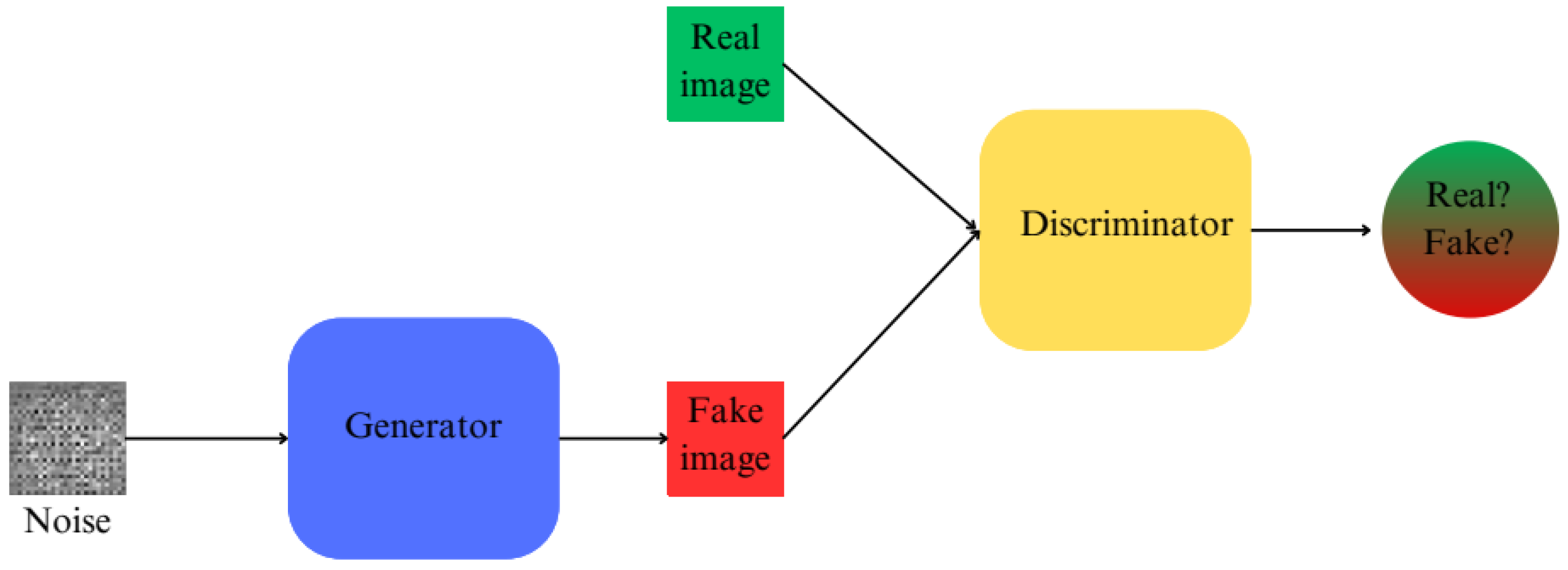 Applsci 15 11767 g001