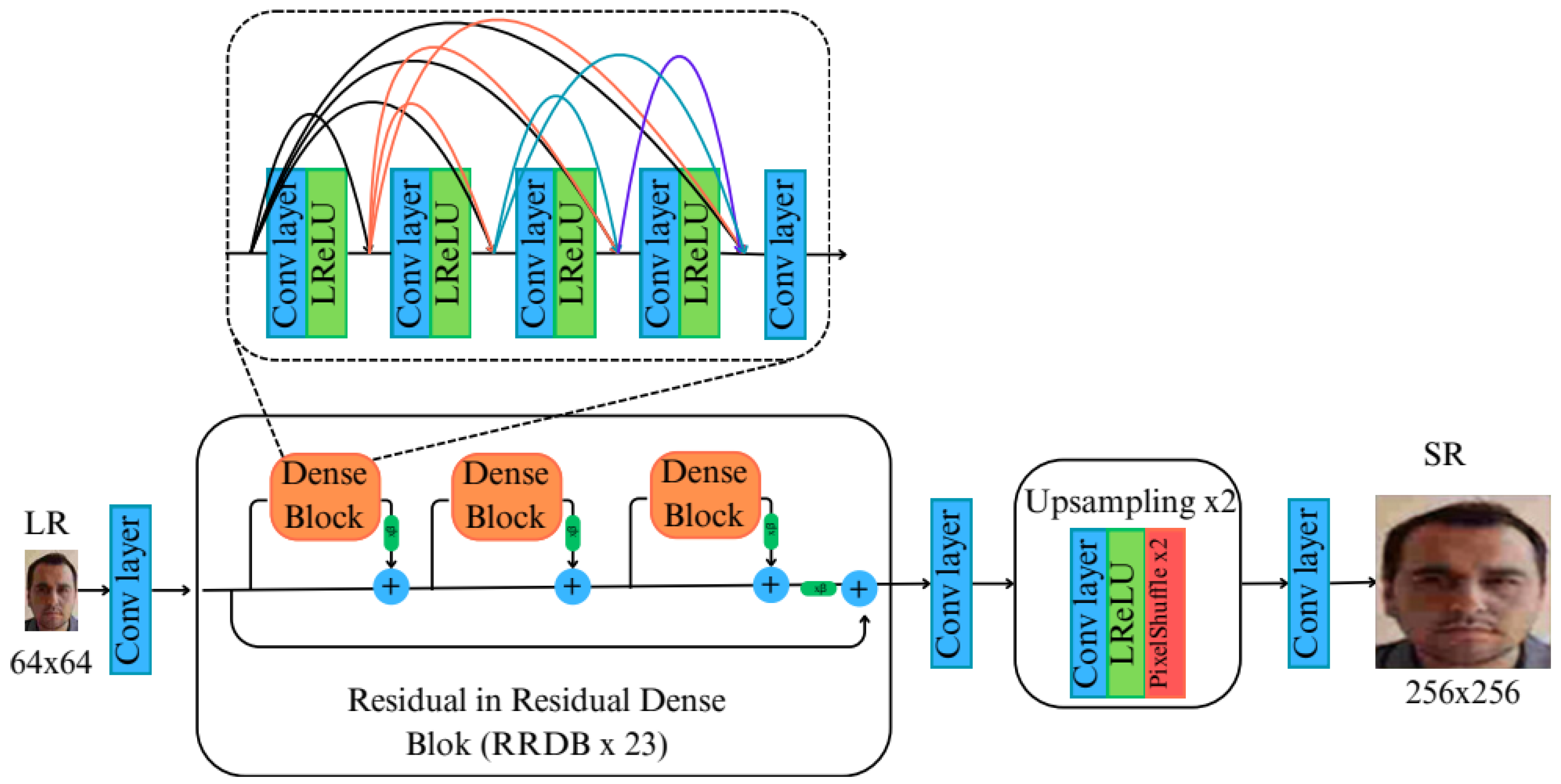 Applsci 15 11767 g008
