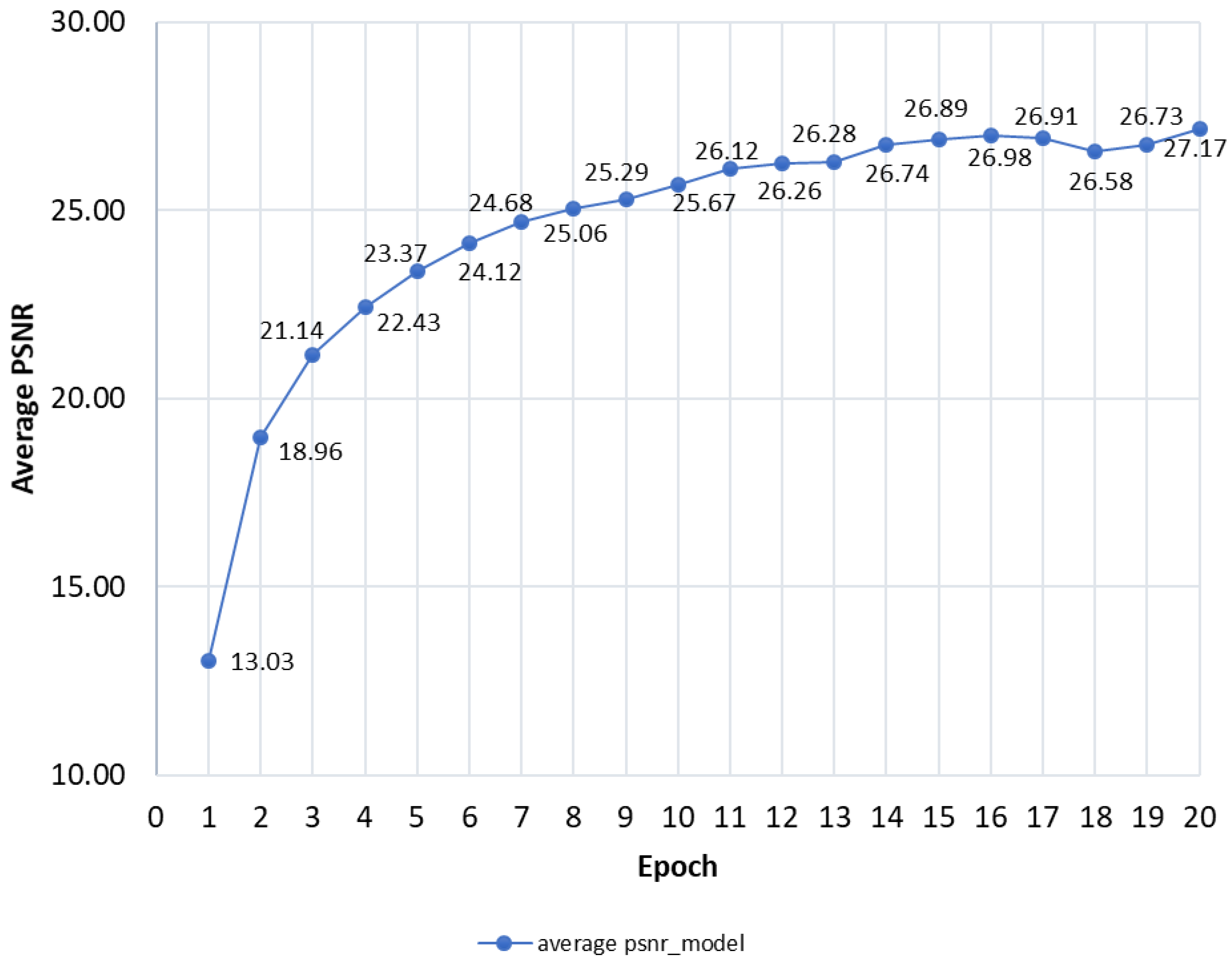 Applsci 15 11767 g012