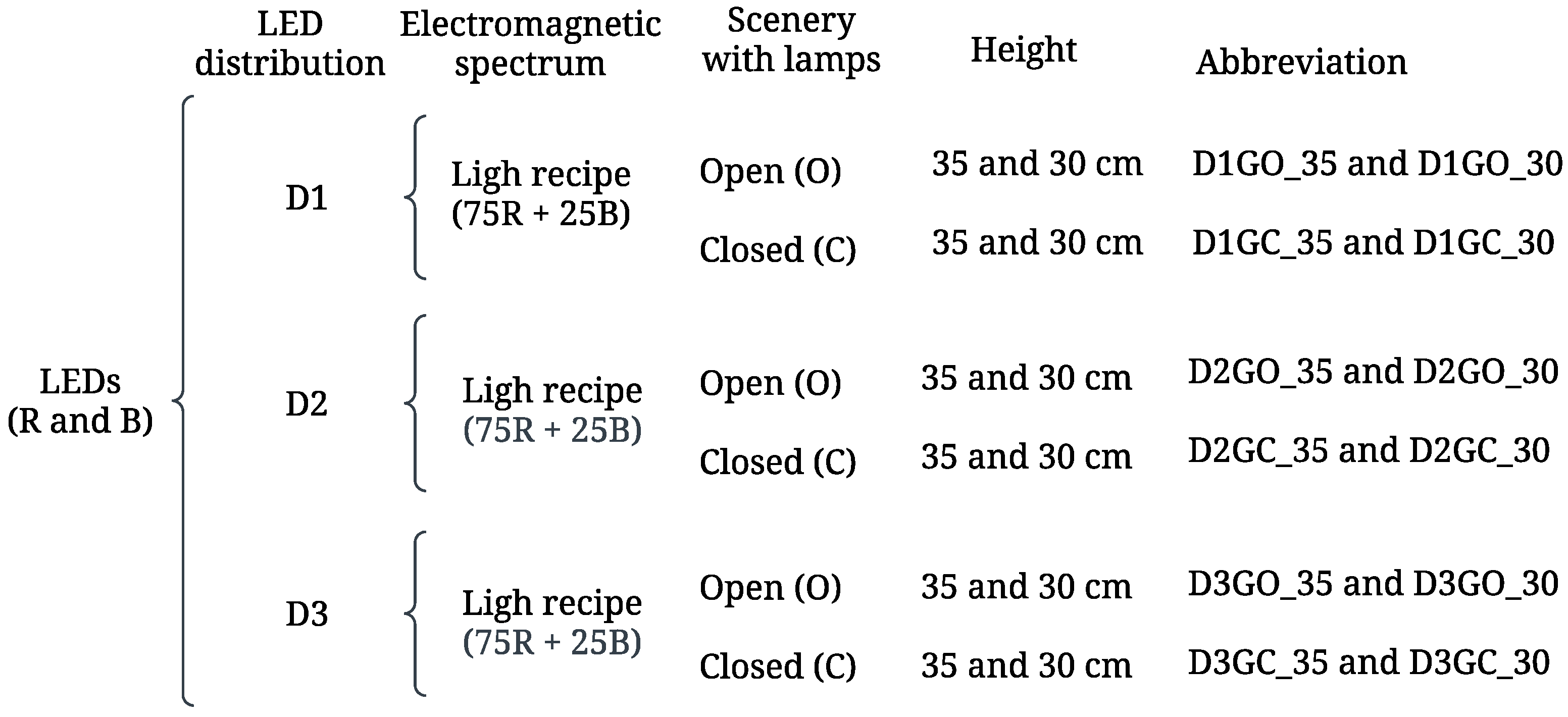 Applsci 15 11768 g004 Applsci 15 11768 g004