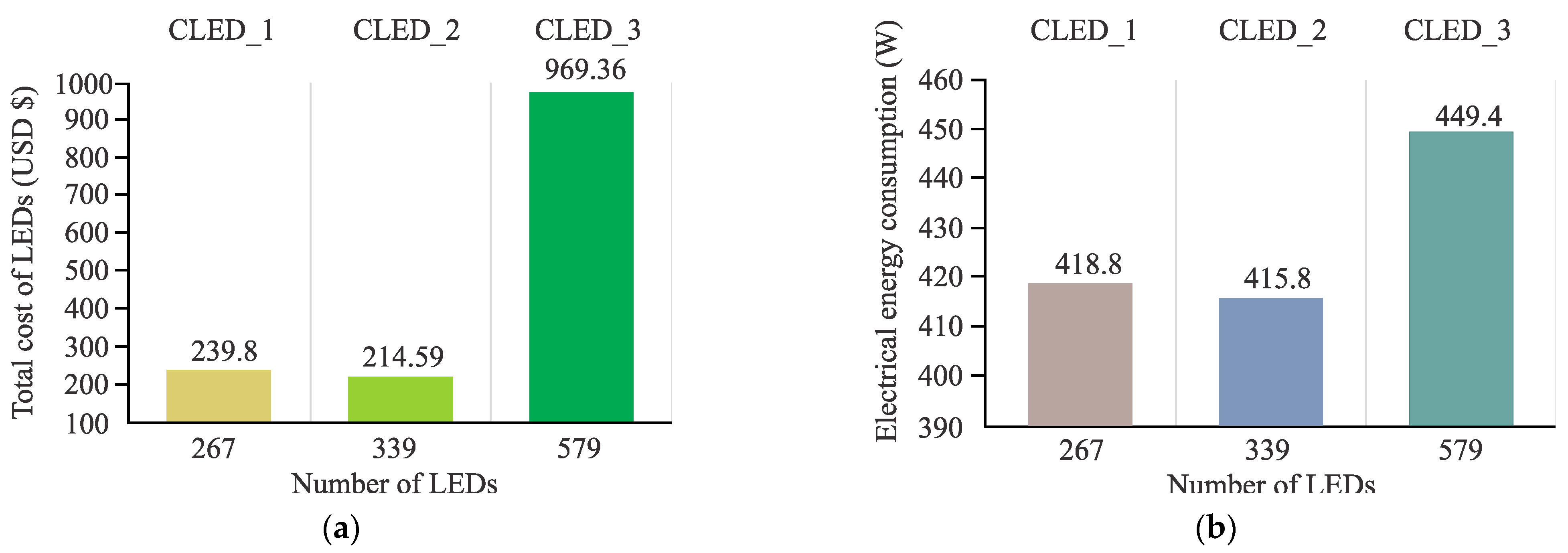 Applsci 15 11768 g005a Applsci 15 11768 g005a
