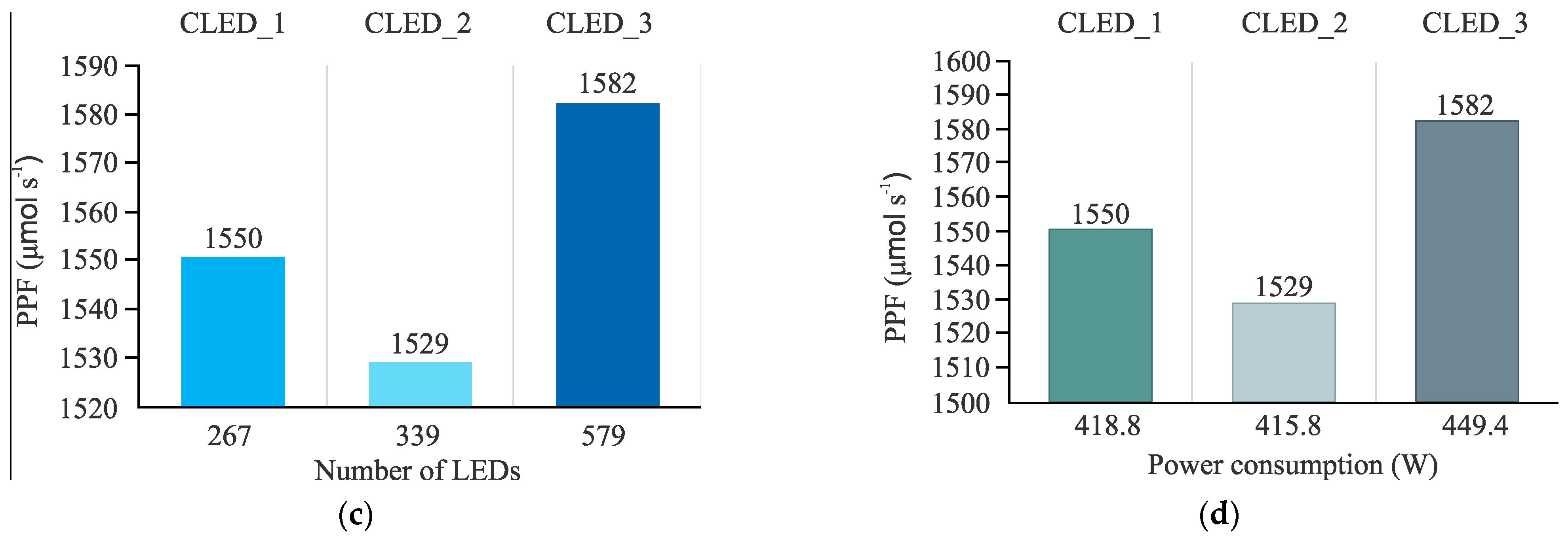 Applsci 15 11768 g005b Applsci 15 11768 g005b
