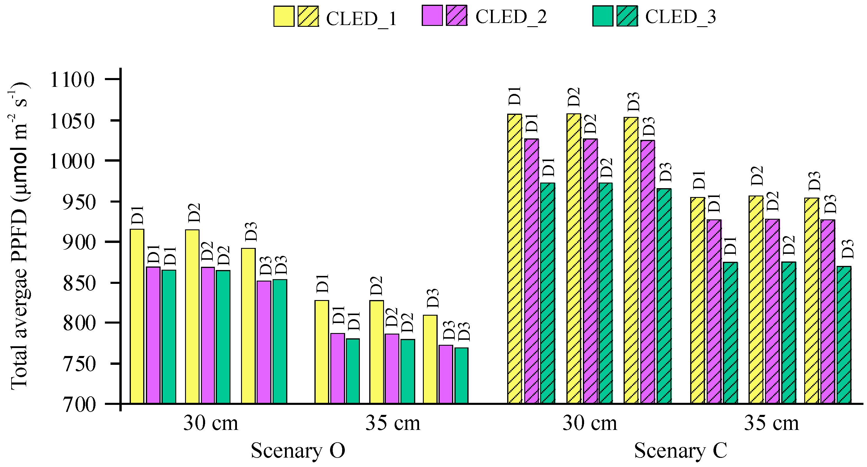 Applsci 15 11768 g007 Applsci 15 11768 g007