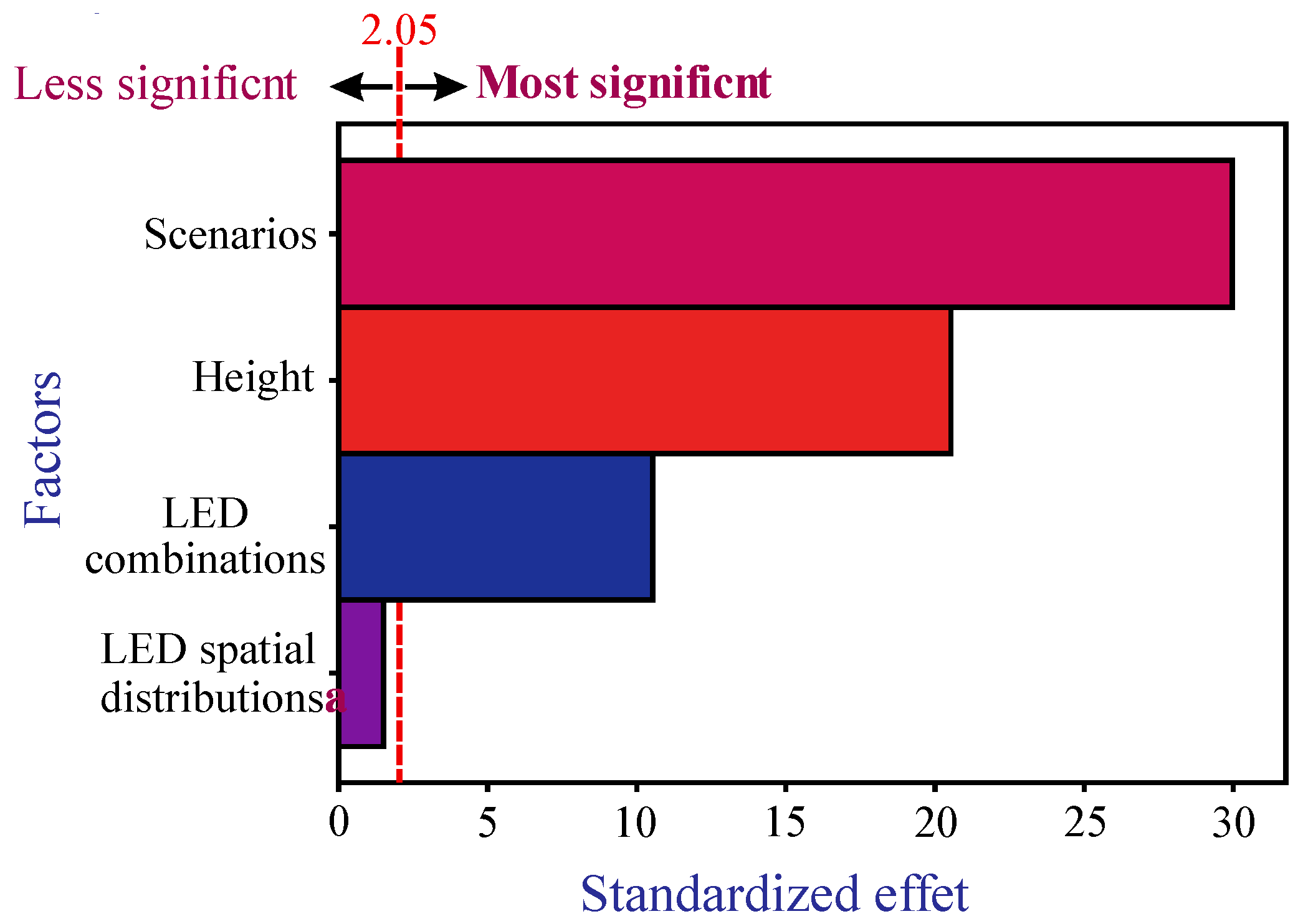 Applsci 15 11768 g008 Applsci 15 11768 g008