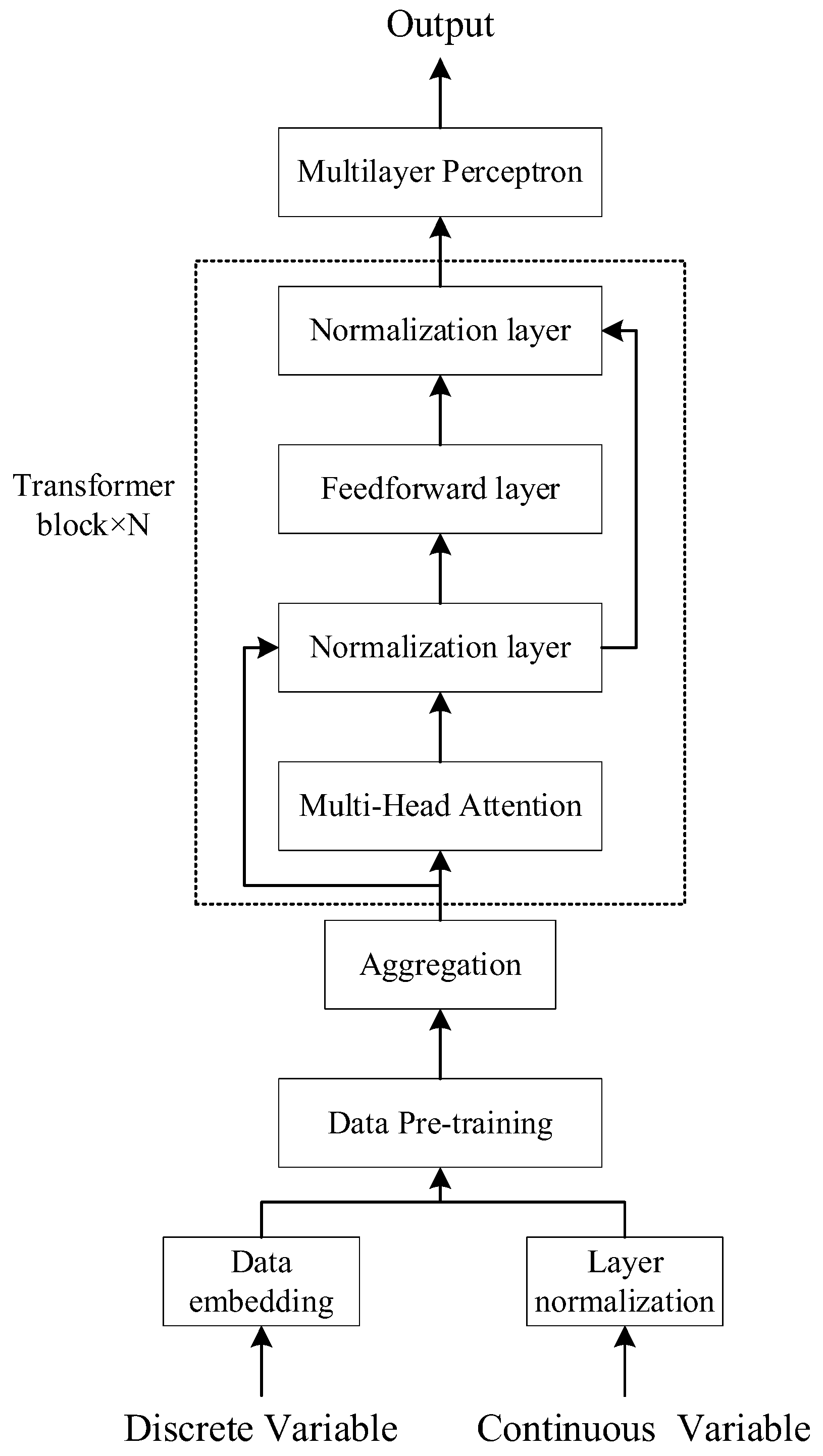 Applsci 15 11770 g005