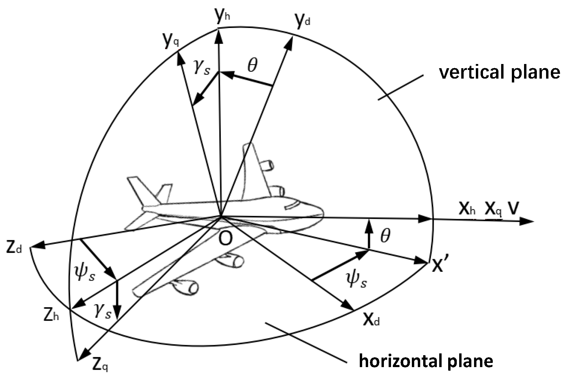 Applsci 15 11770 g008