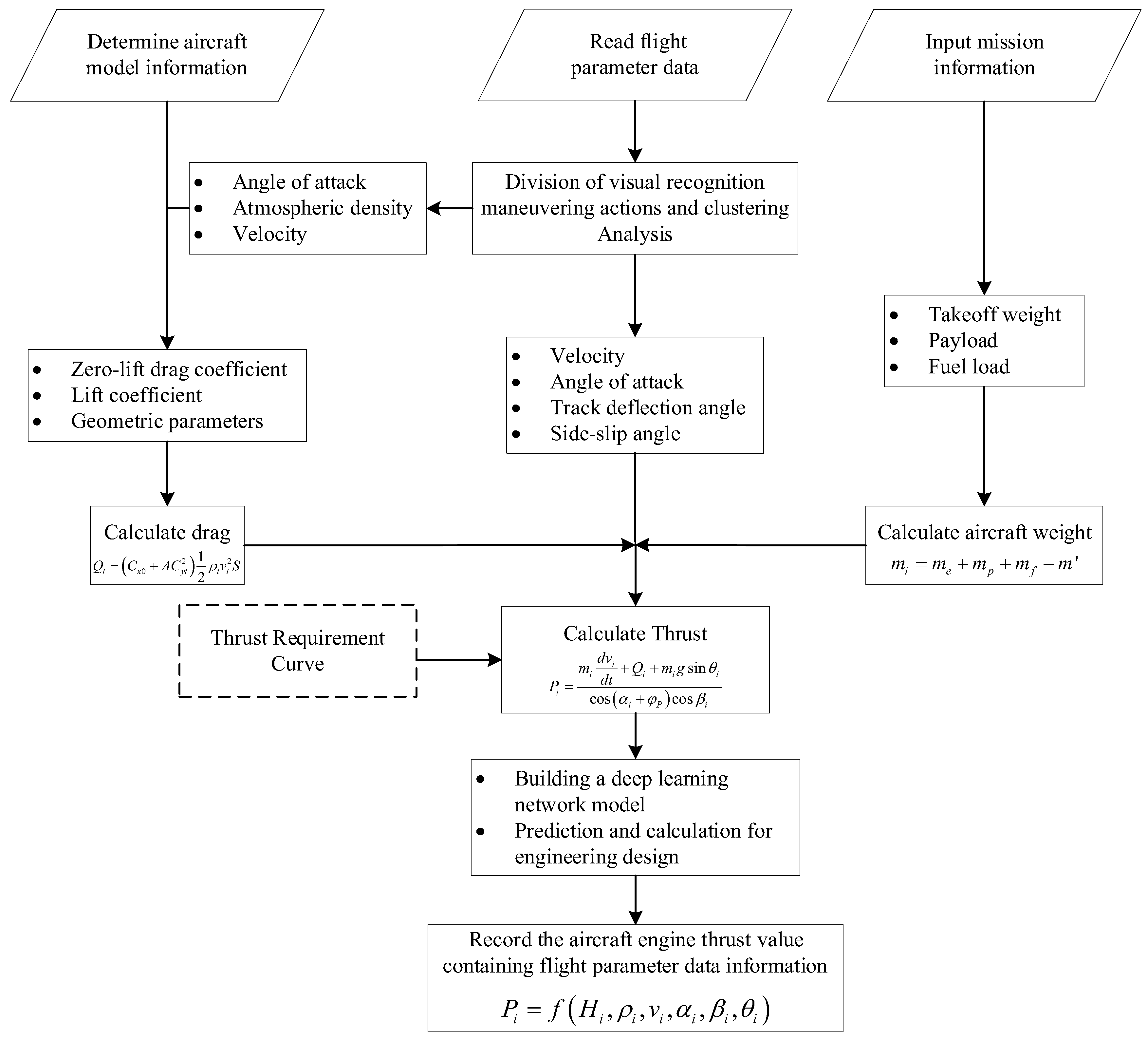 Applsci 15 11770 g009