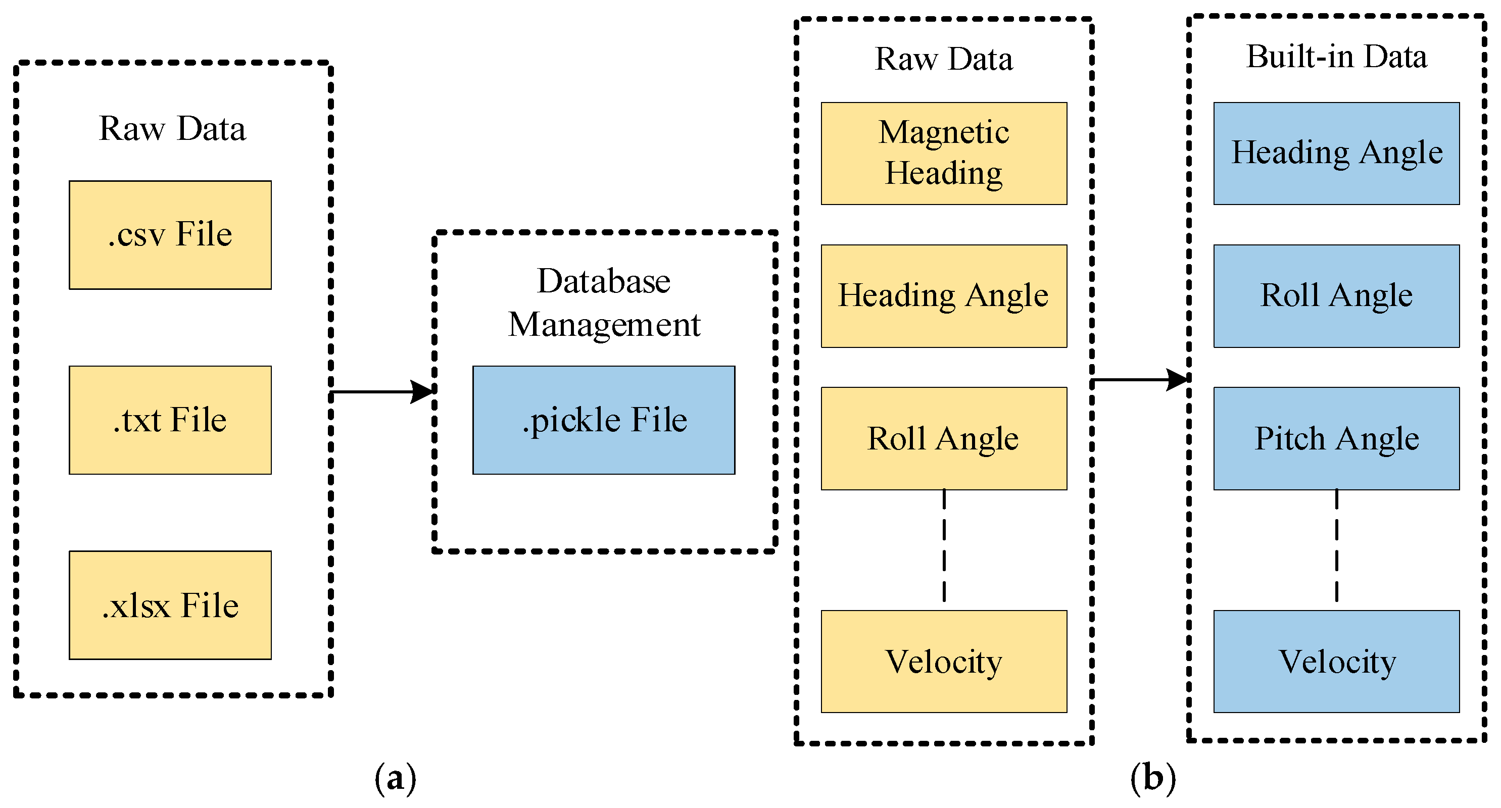Applsci 15 11770 g010