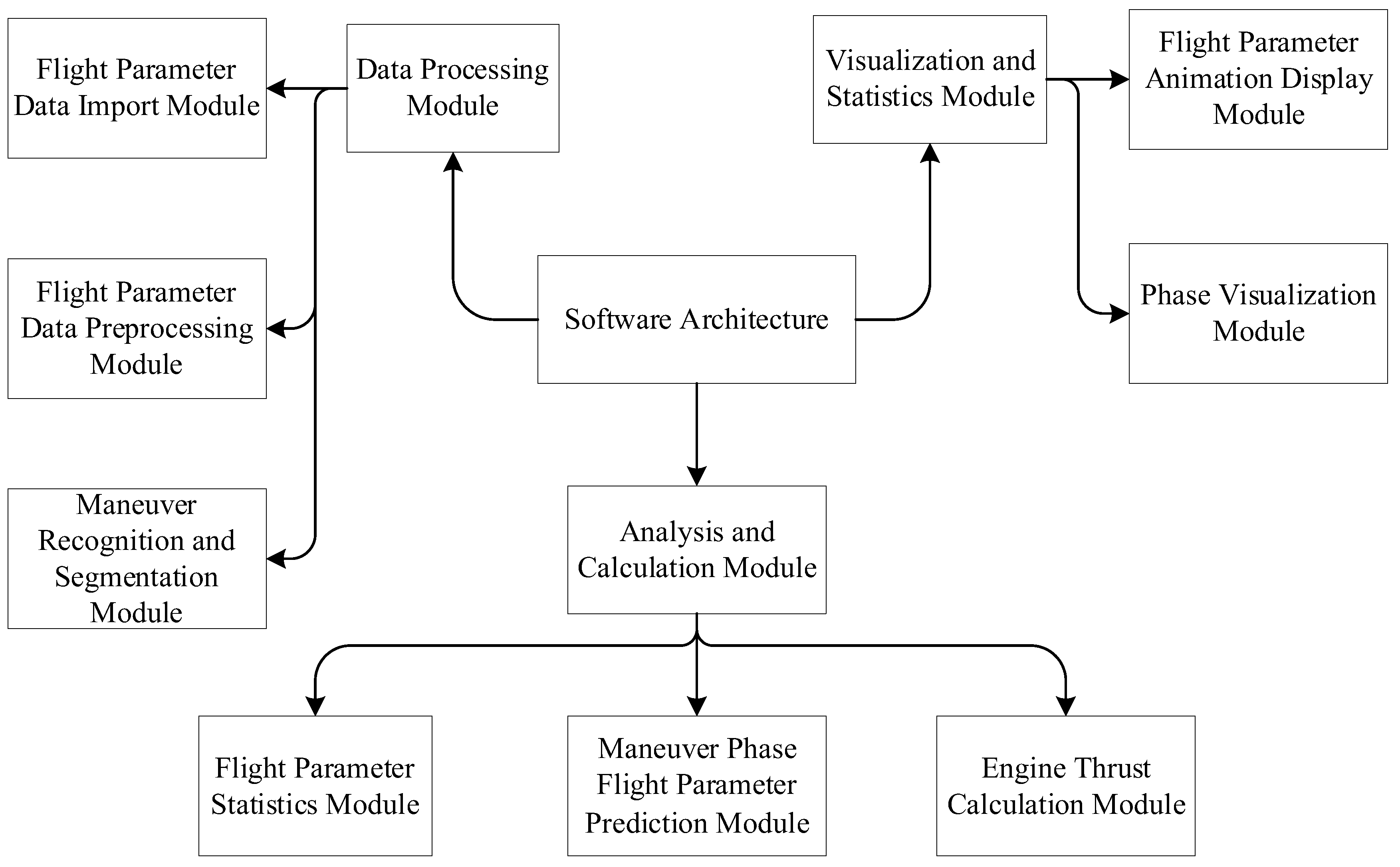 Applsci 15 11770 g011