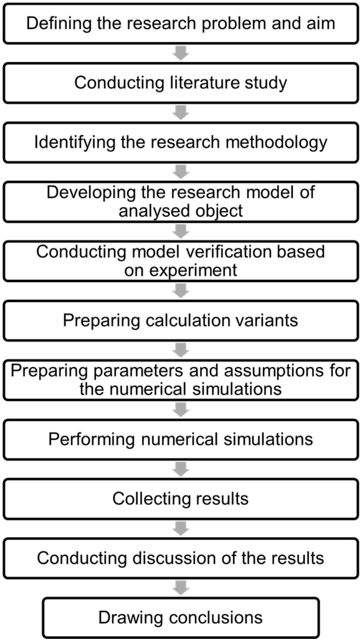 Applsci 15 11771 g001