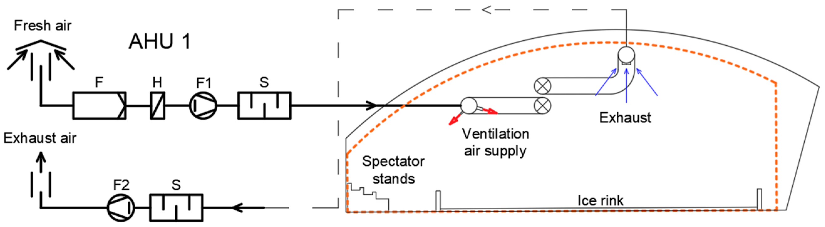 Applsci 15 11771 g005