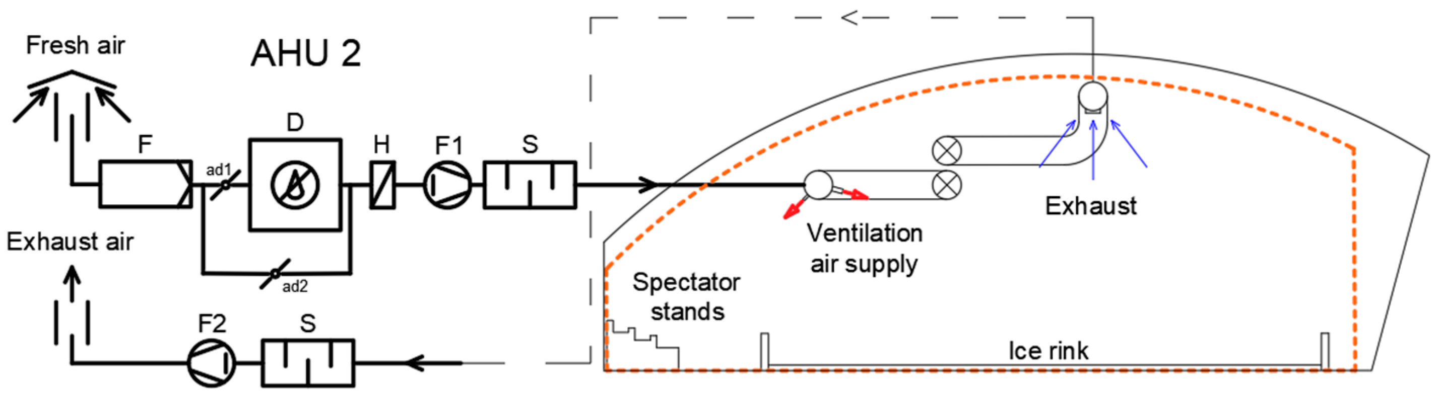 Applsci 15 11771 g006
