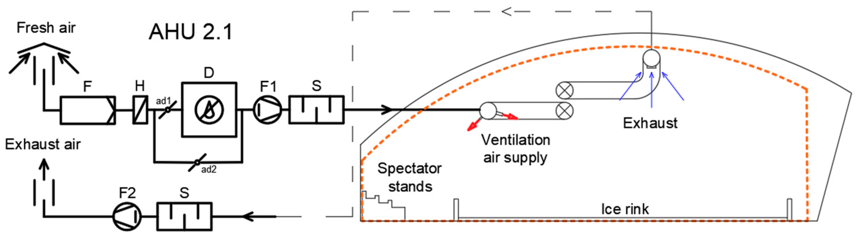 Applsci 15 11771 g007