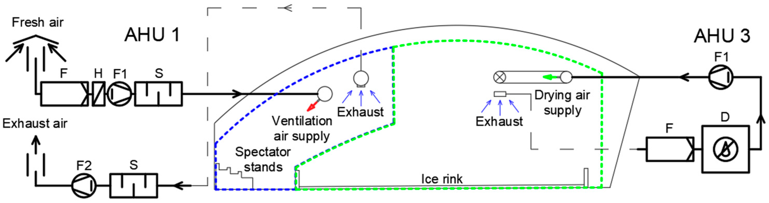 Applsci 15 11771 g008