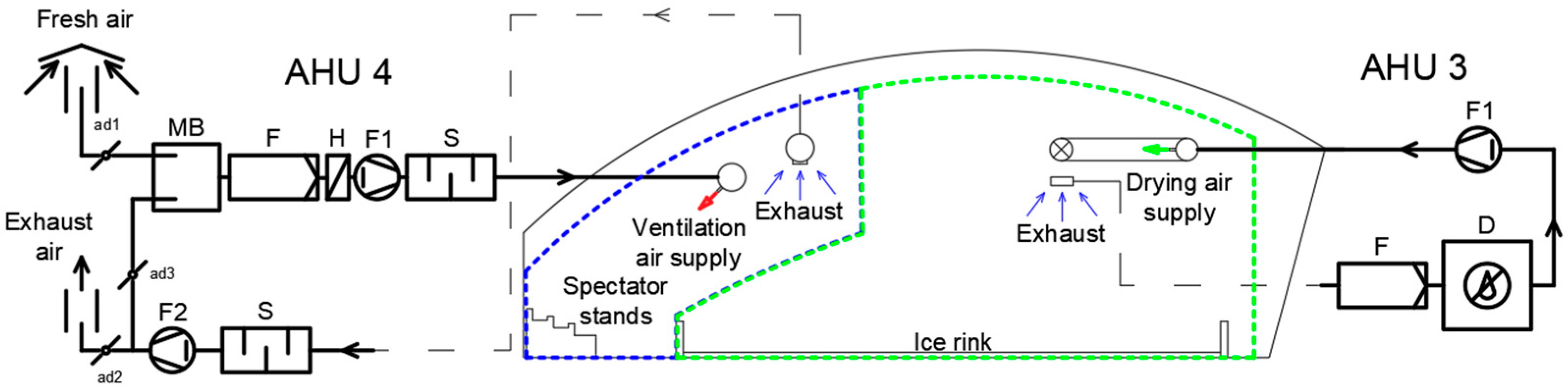 Applsci 15 11771 g009