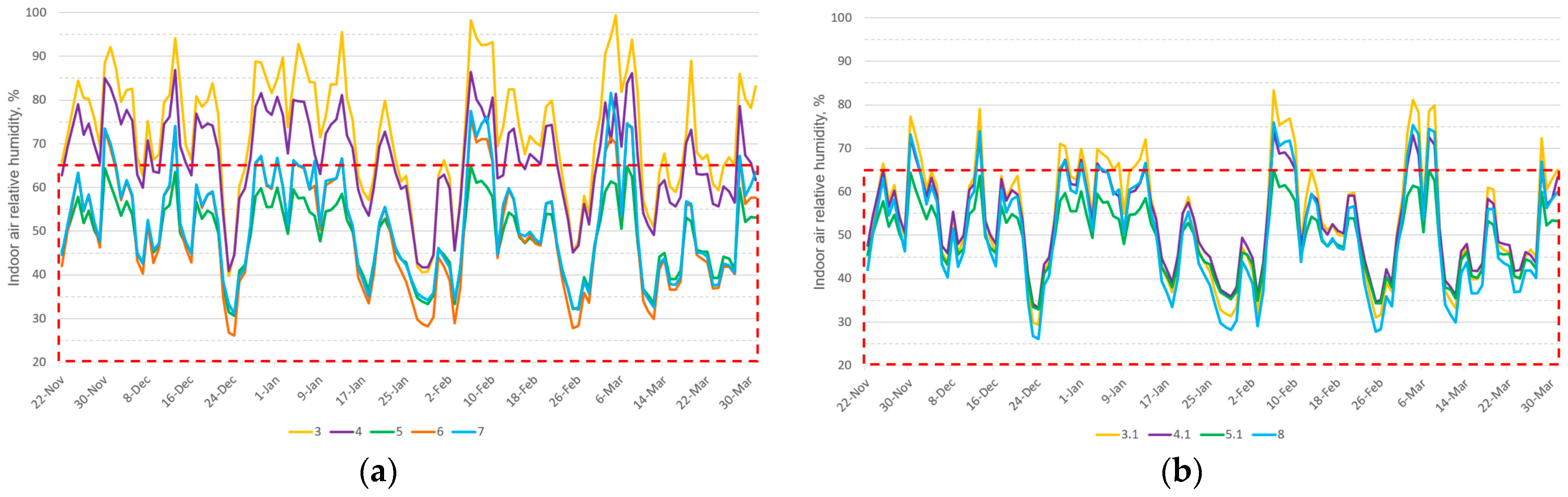 Applsci 15 11771 g014