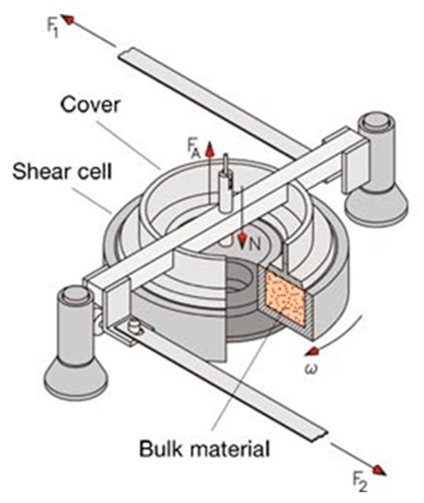 Applsci 15 11772 g001