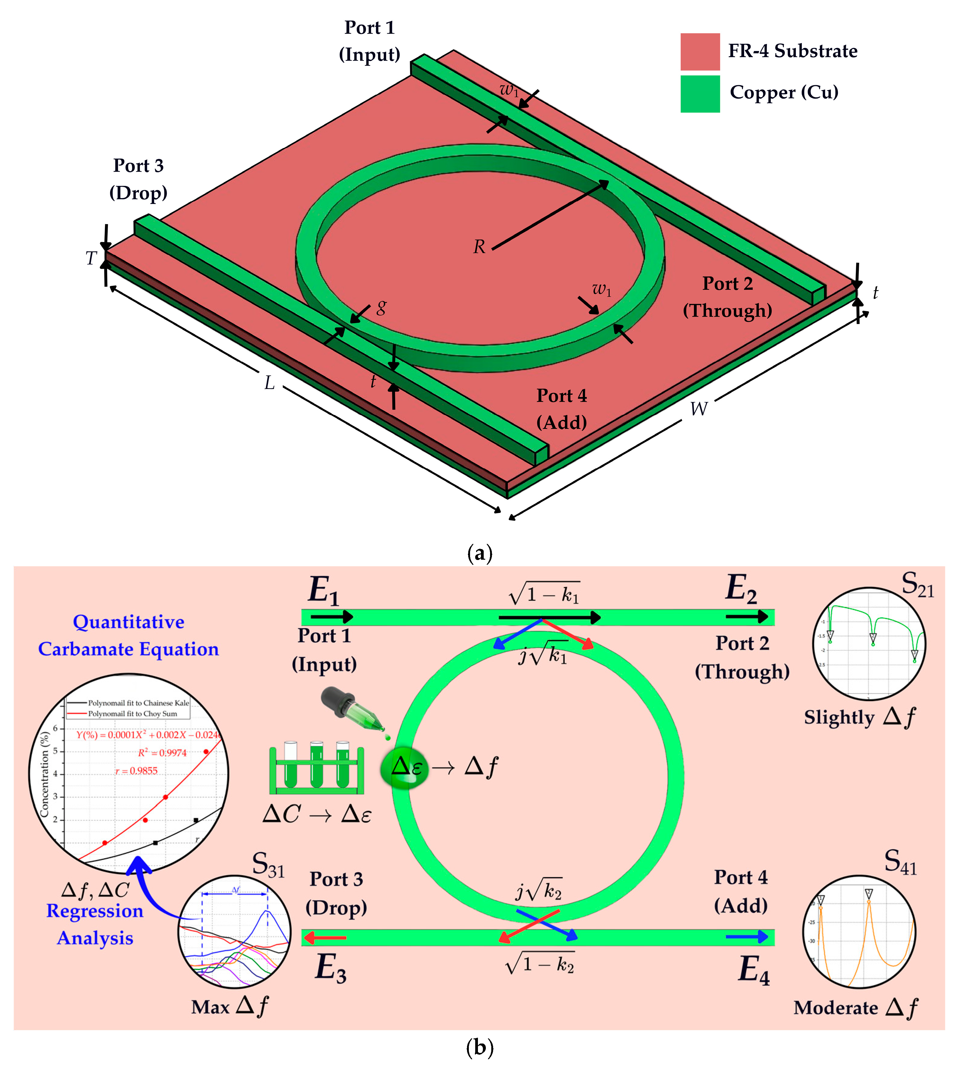Applsci 15 11775 g003